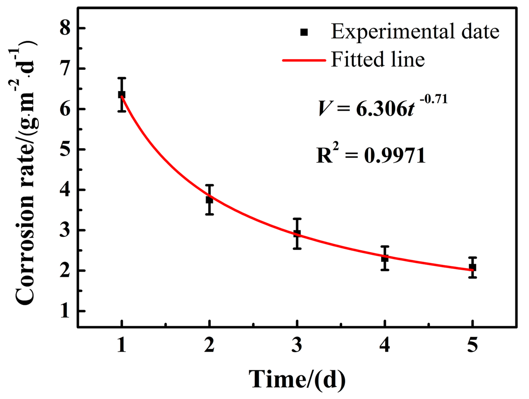 Metals 10 01283 g001