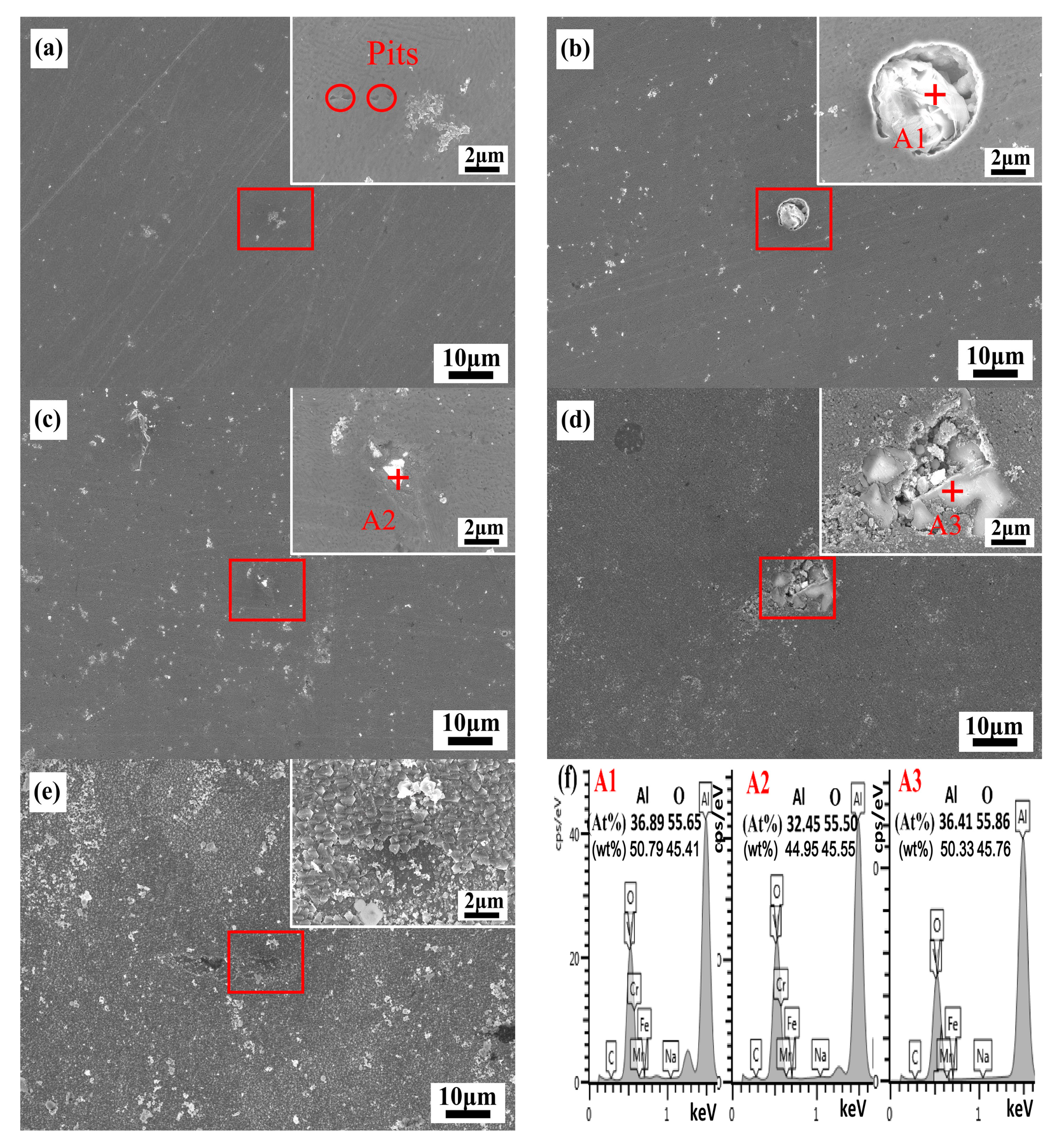 Metals 10 01283 g002