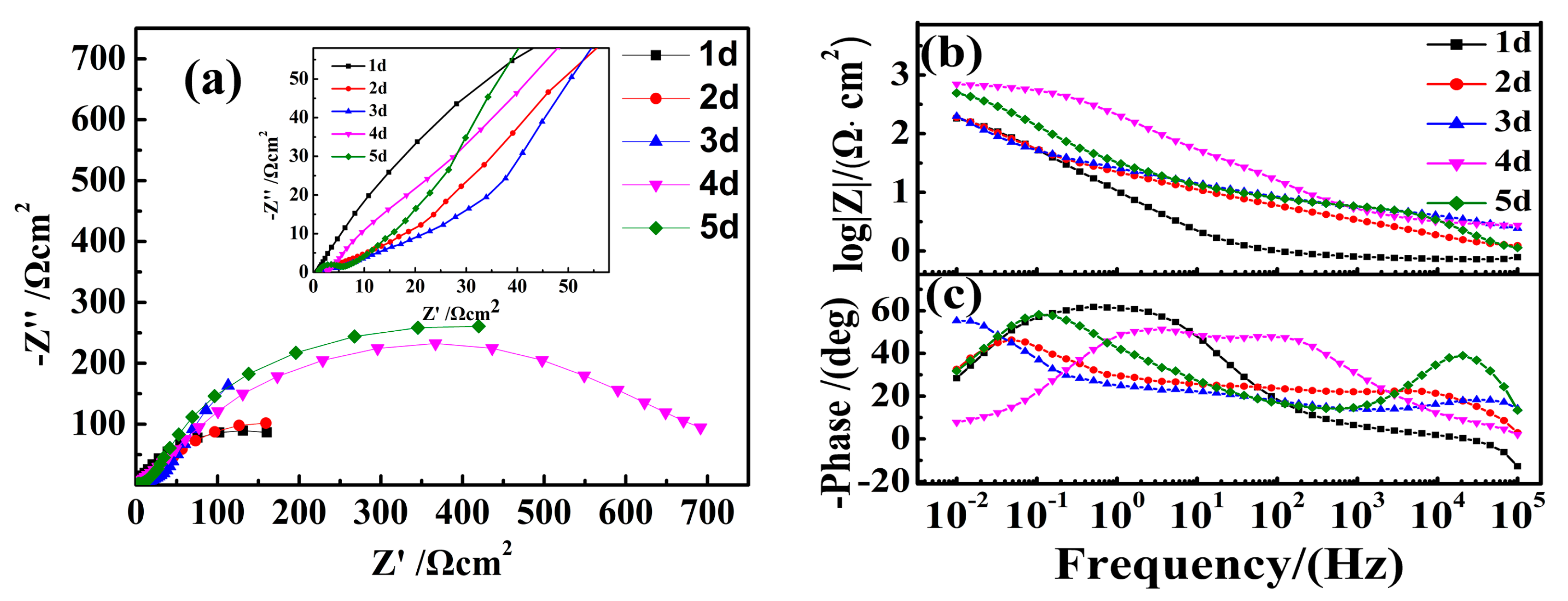 Metals 10 01283 g006