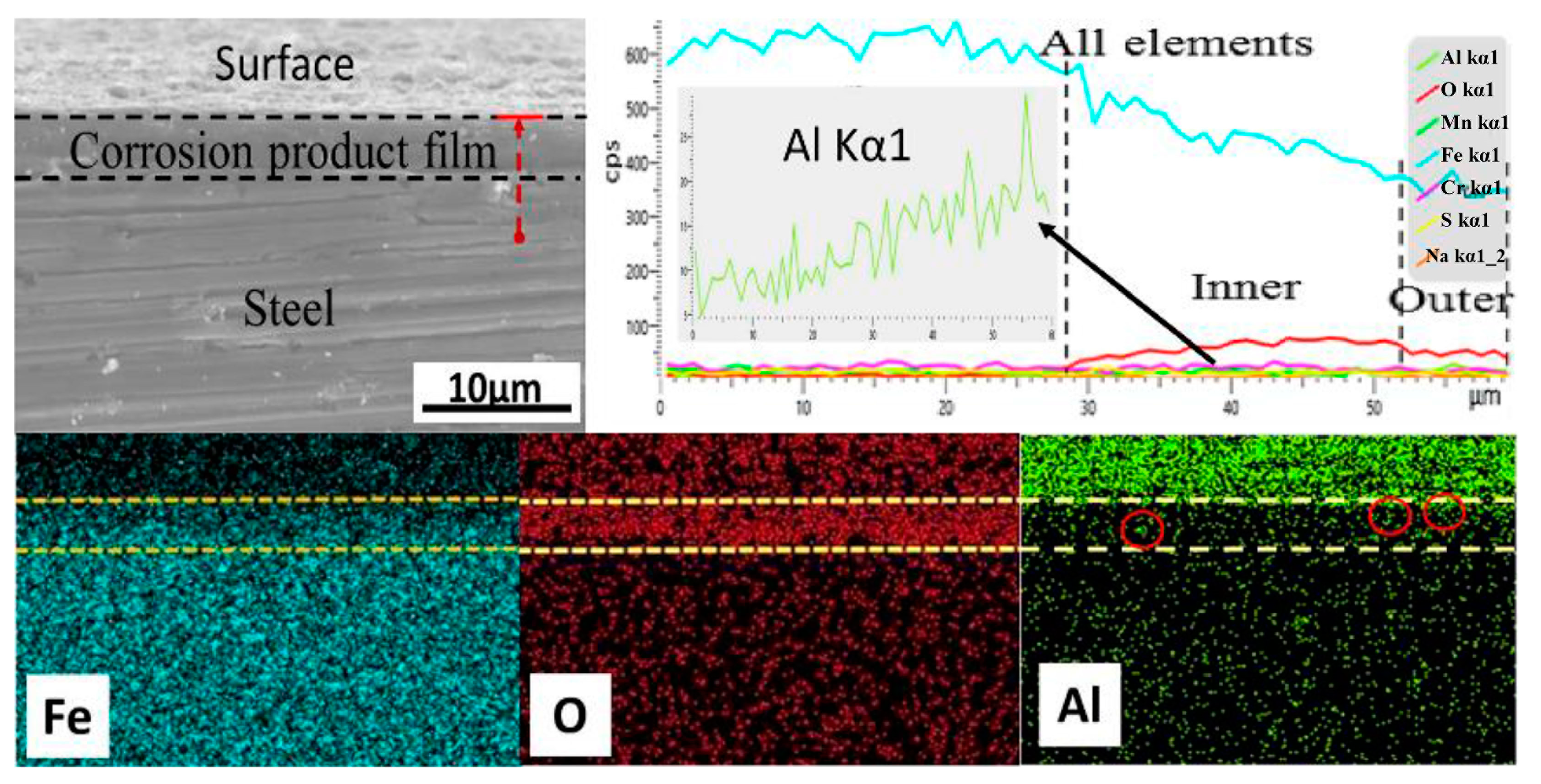 Metals 10 01283 g008