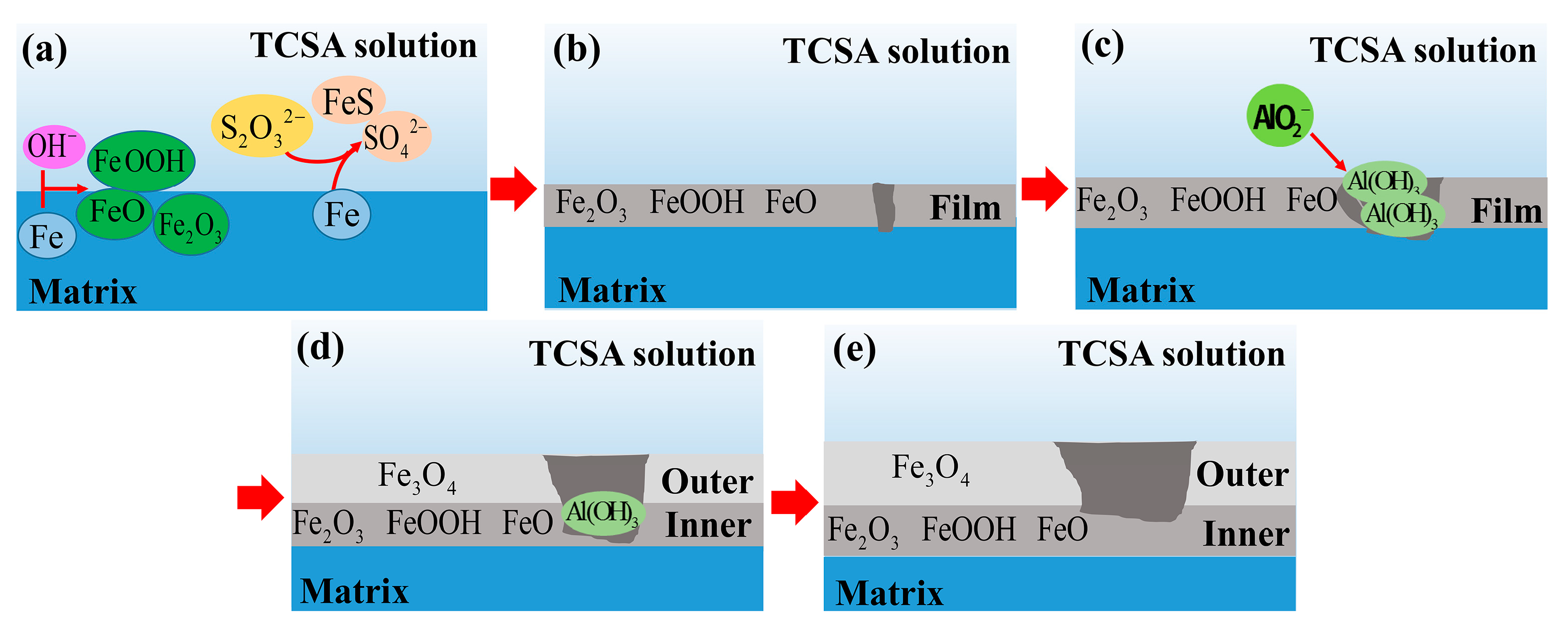 Metals 10 01283 g009