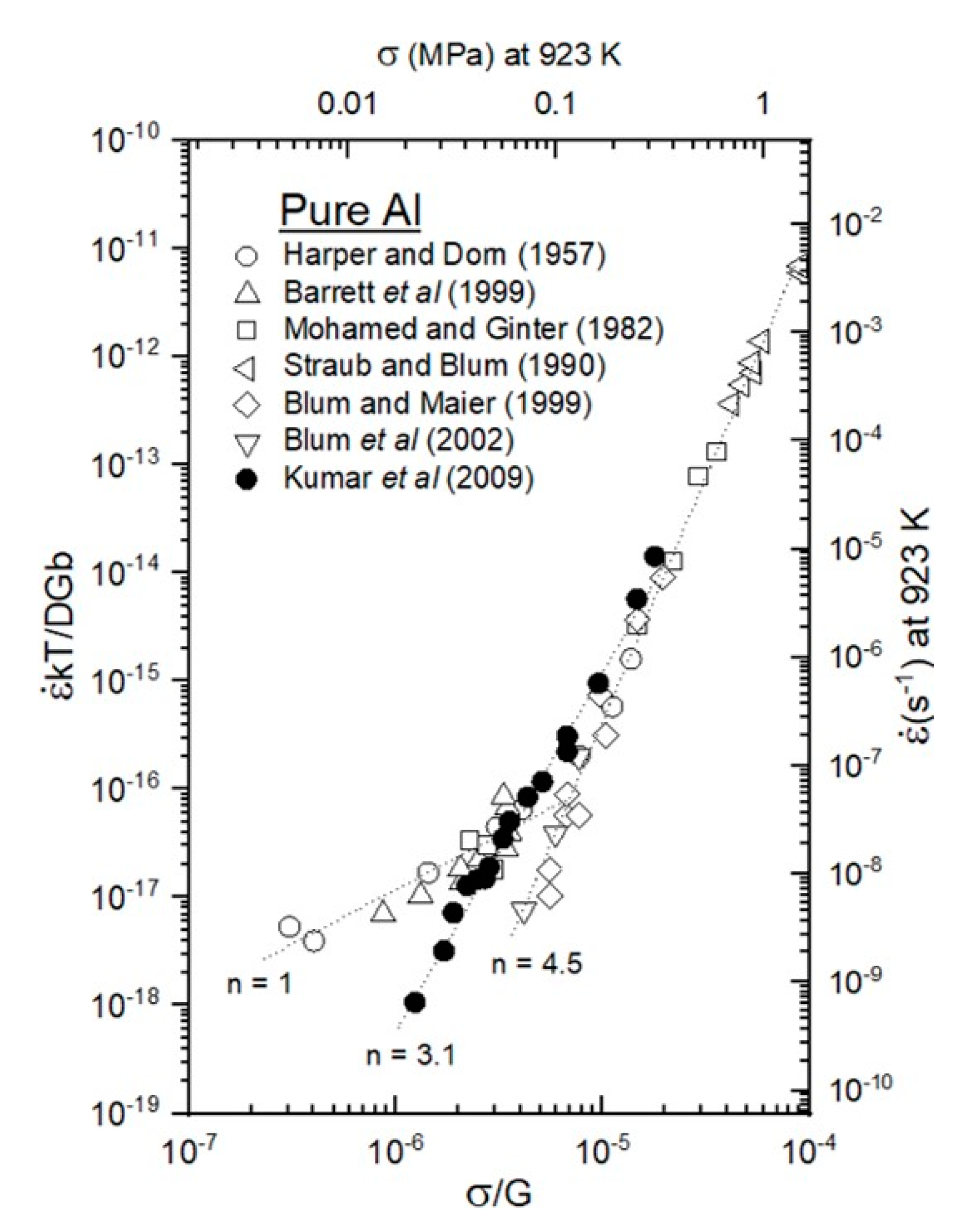 Metals 10 01284 g002
