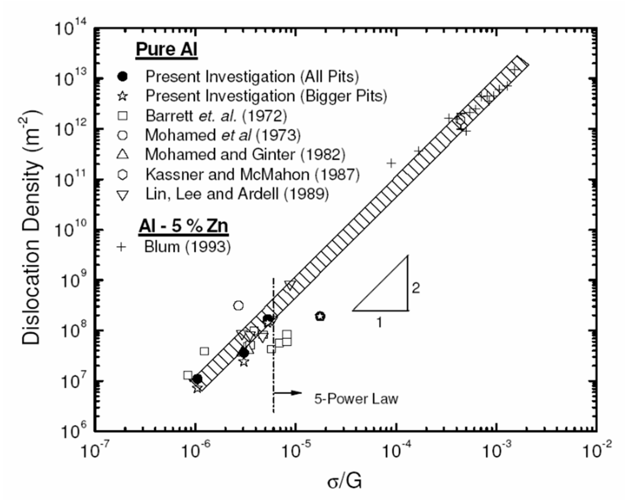 Metals 10 01284 g003
