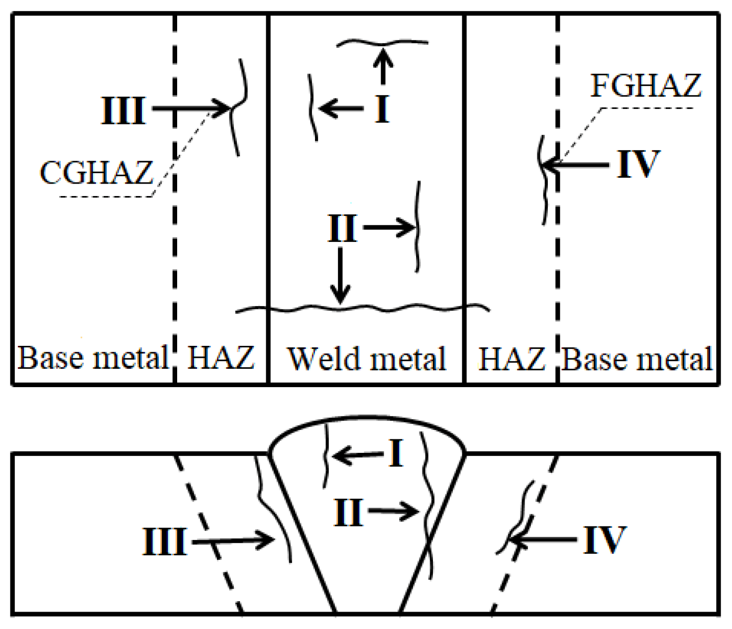 Metals 10 01285 g001