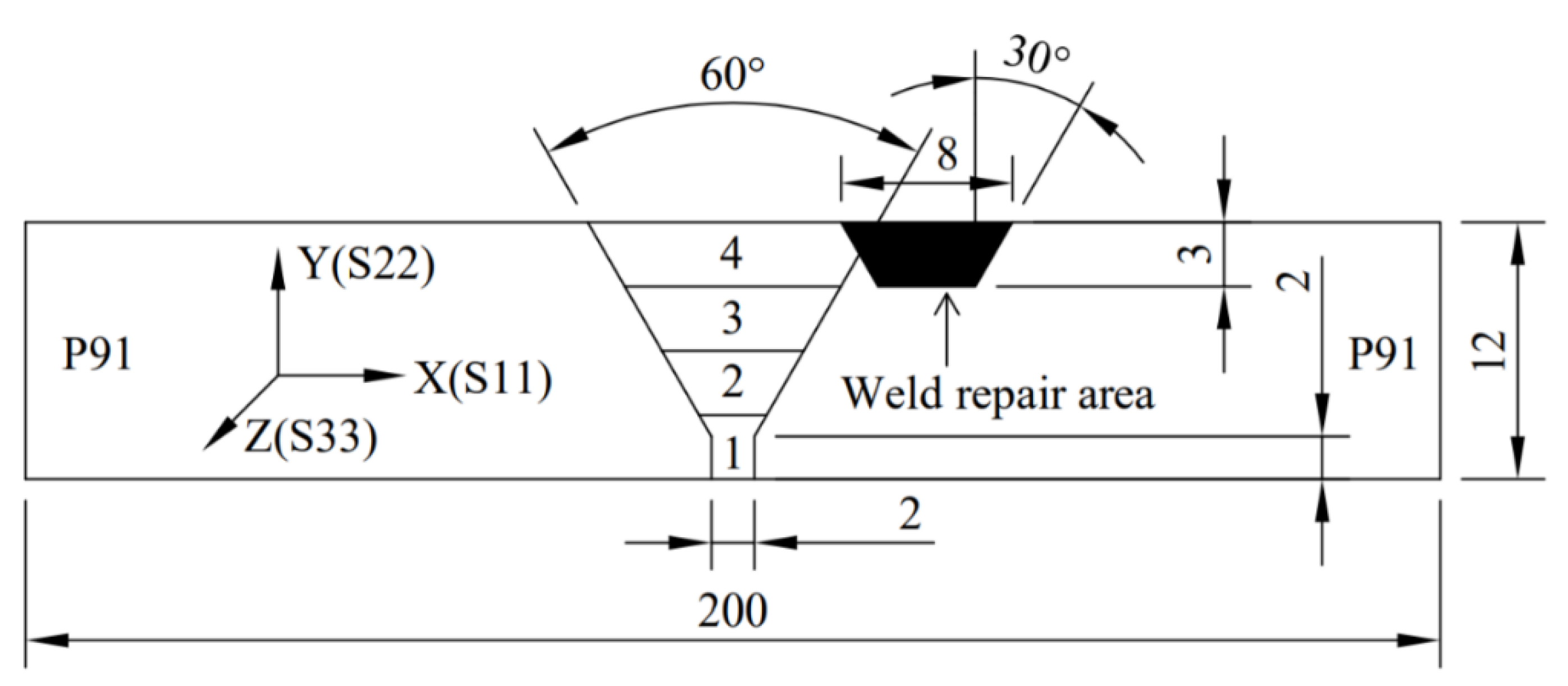 Metals 10 01285 g003