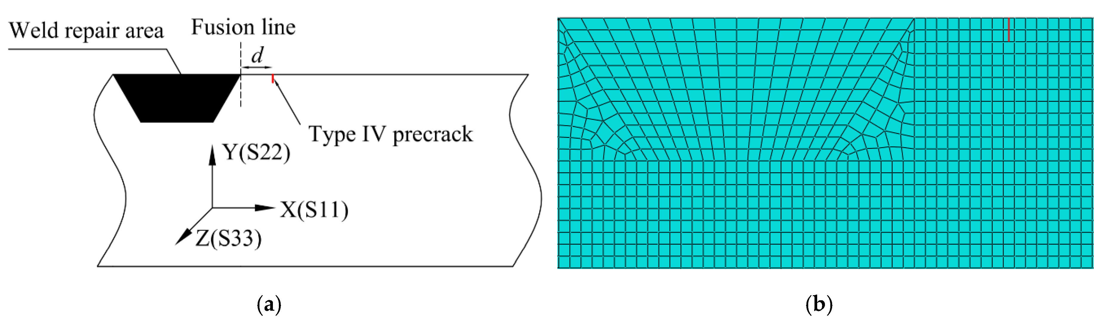 Metals 10 01285 g011
