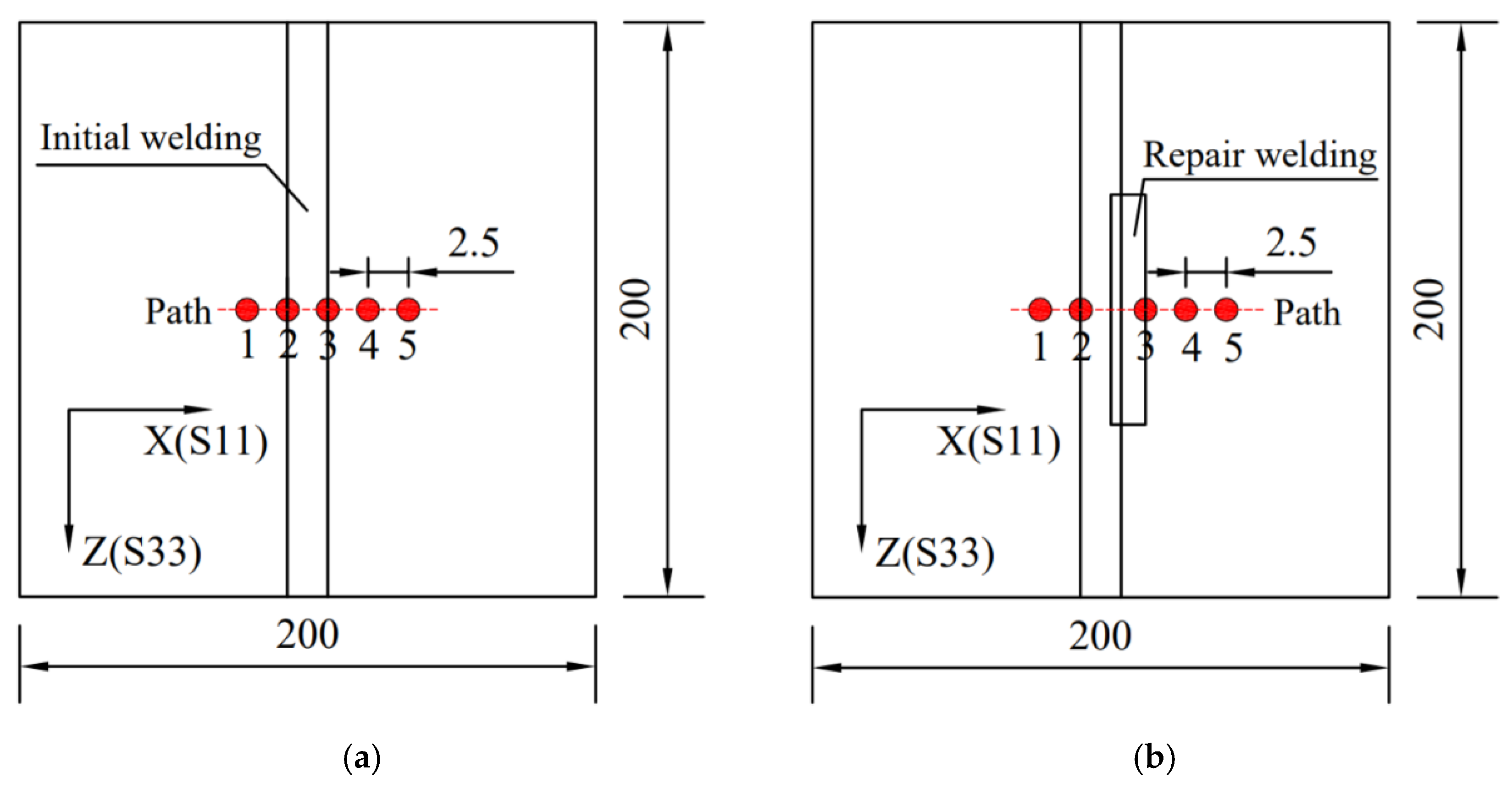 Metals 10 01285 g013