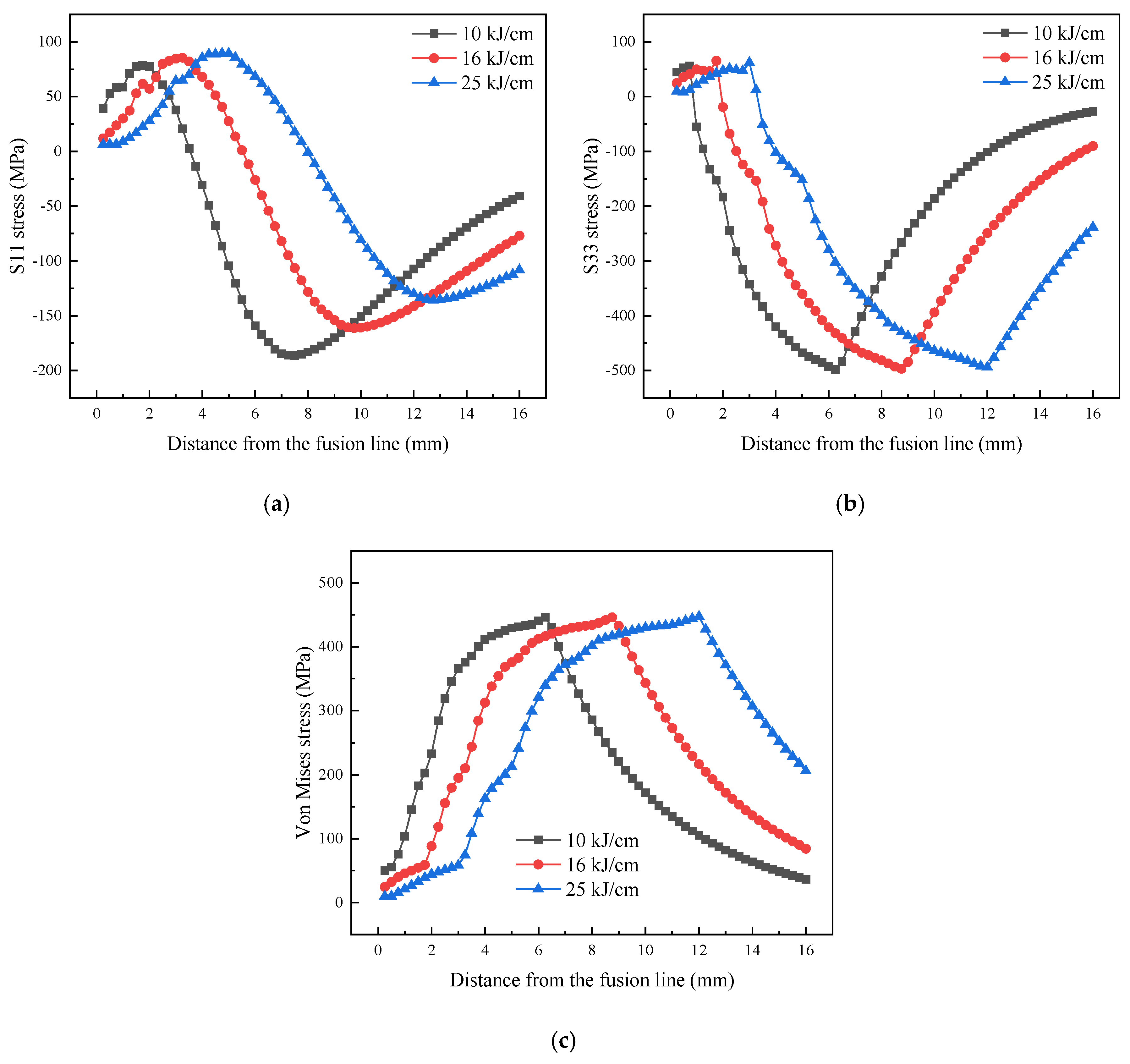 Metals 10 01285 g019