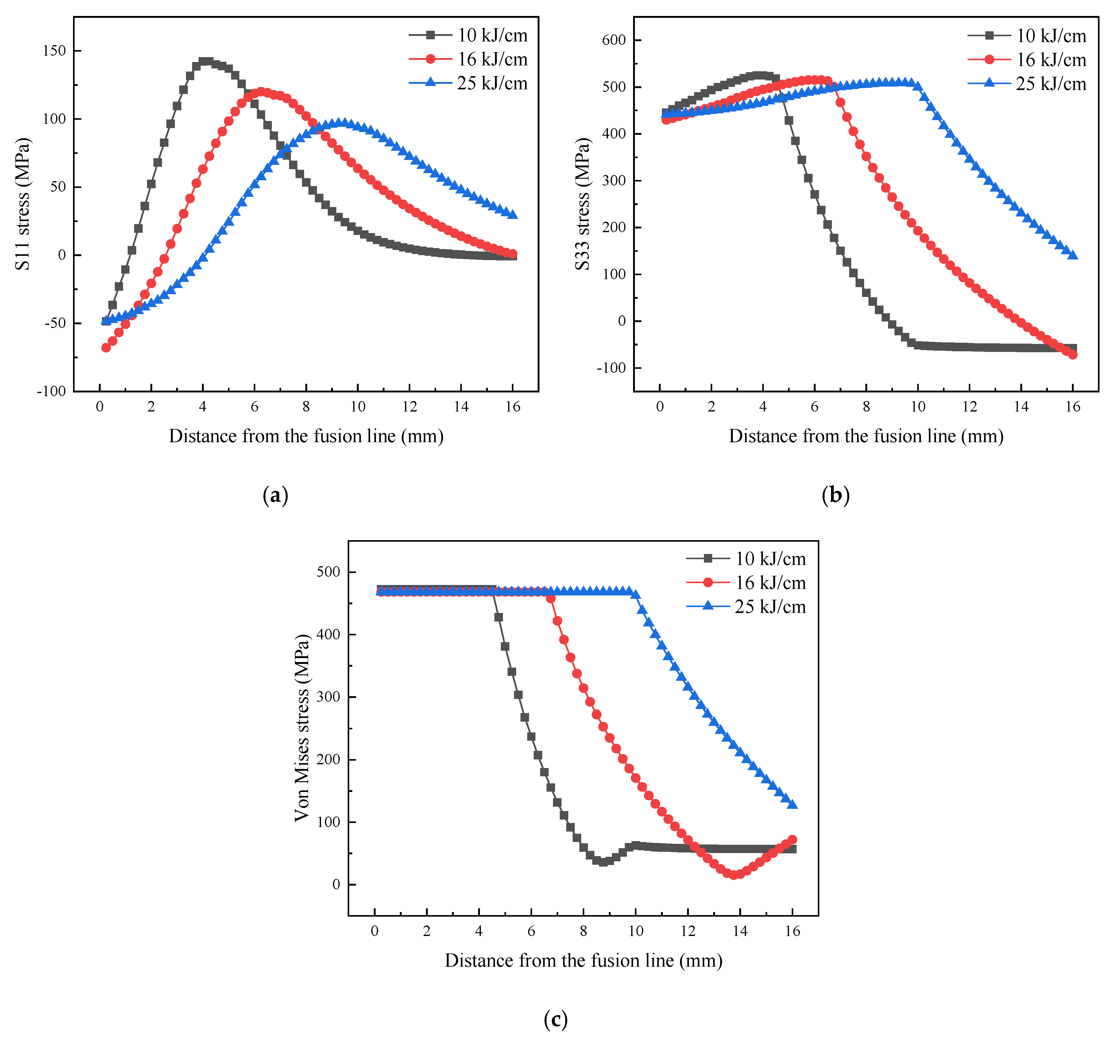 Metals 10 01285 g020