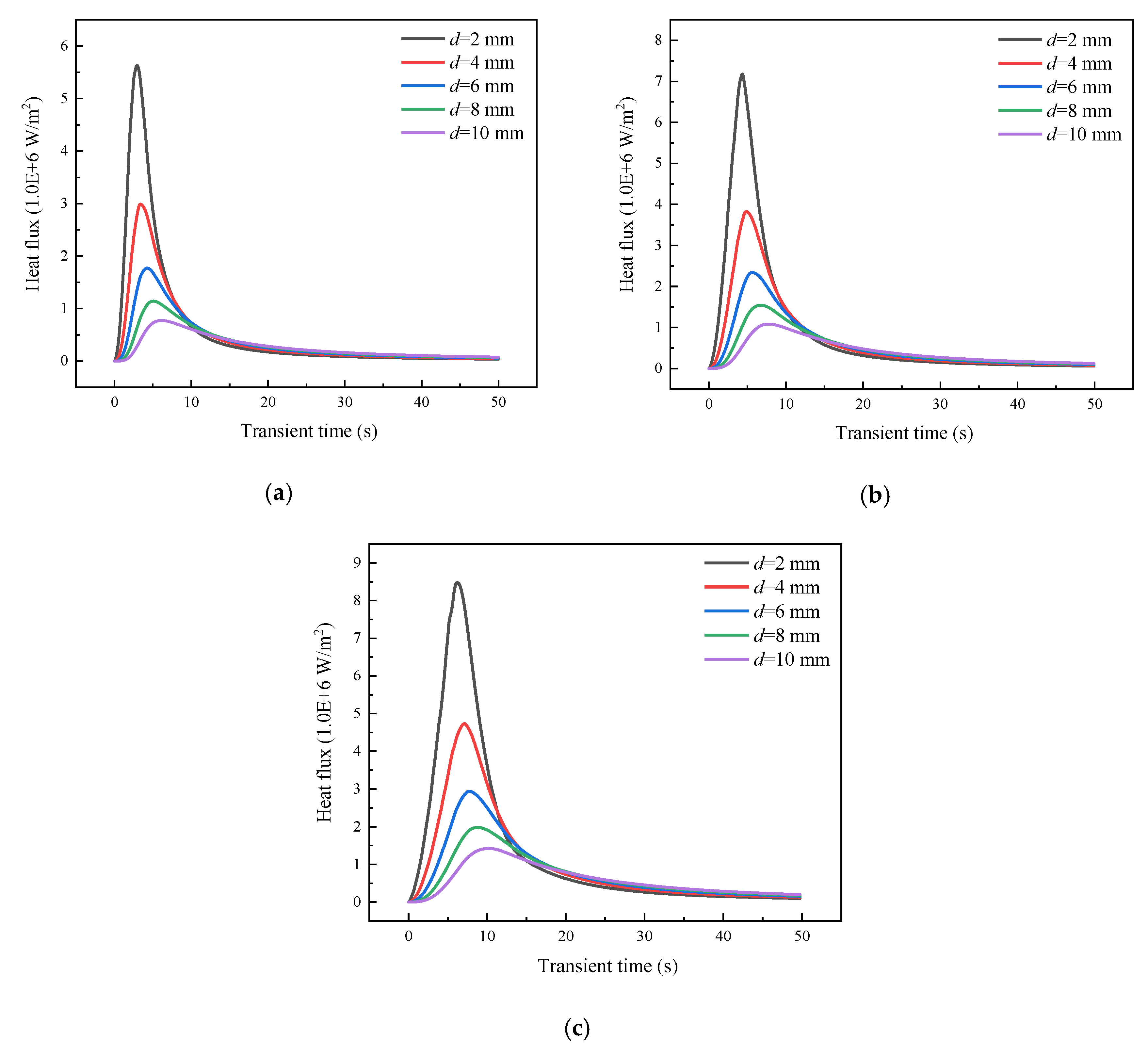 Metals 10 01285 g025