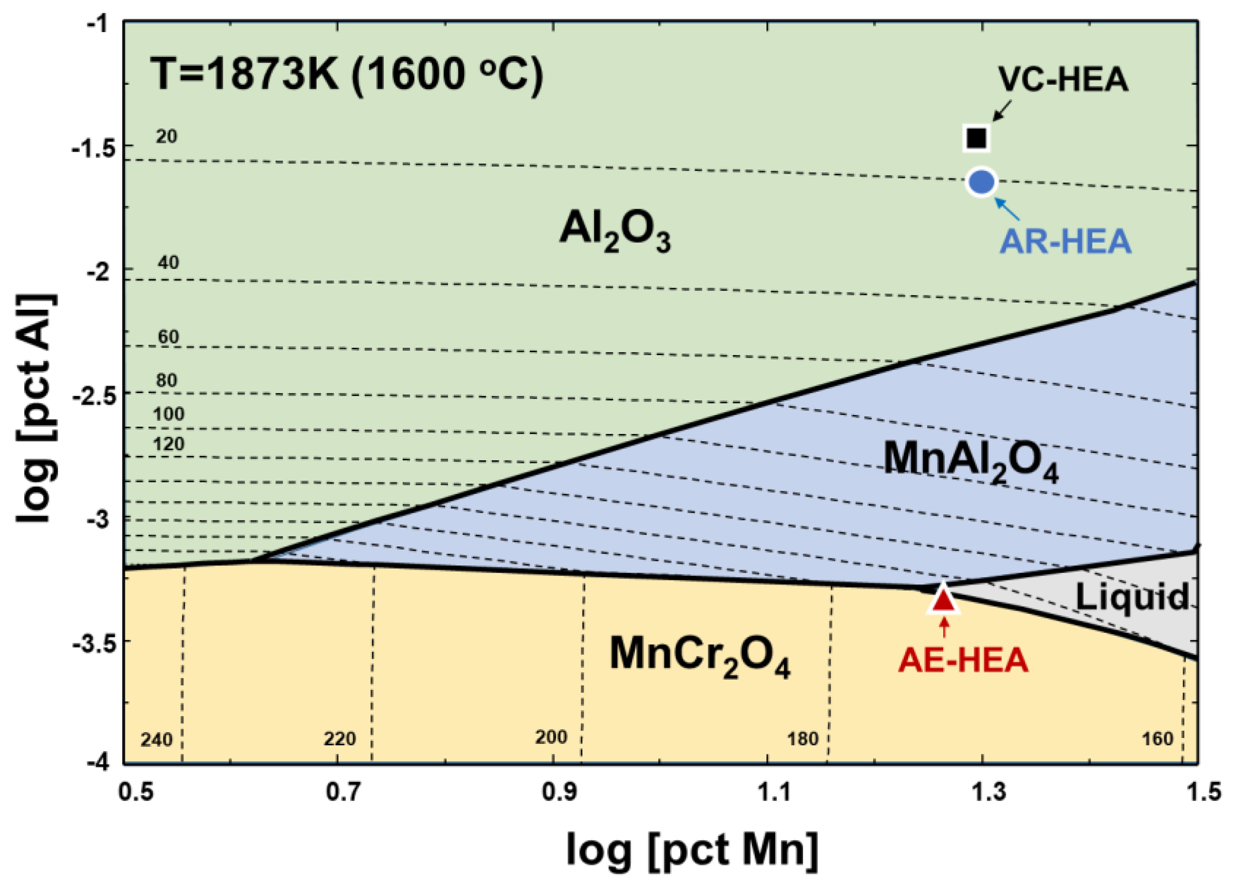 Metals 10 01286 g004