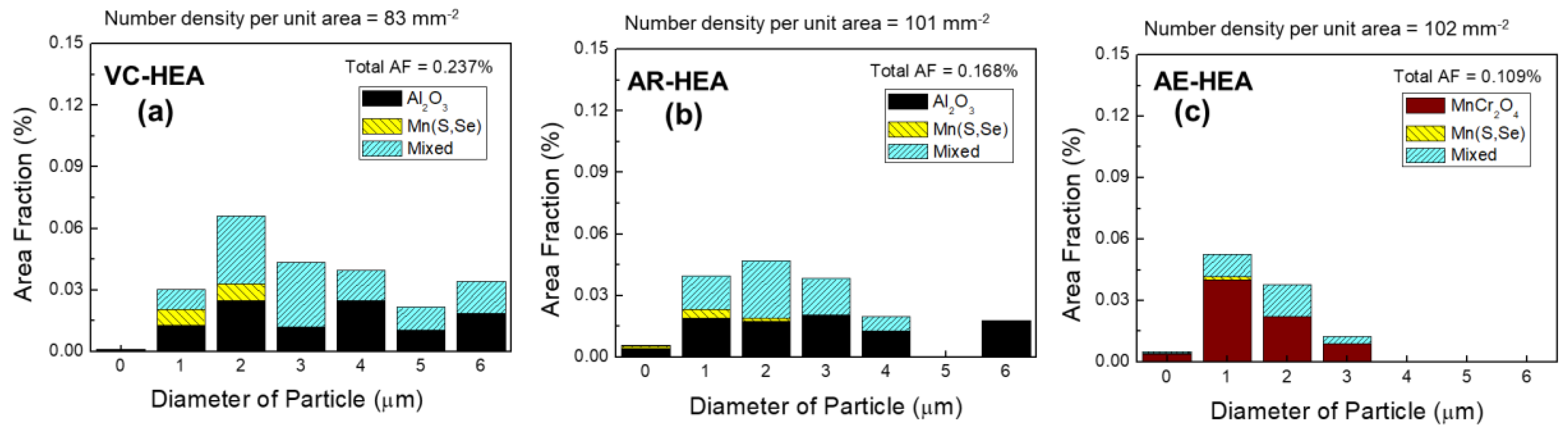 Metals 10 01286 g005