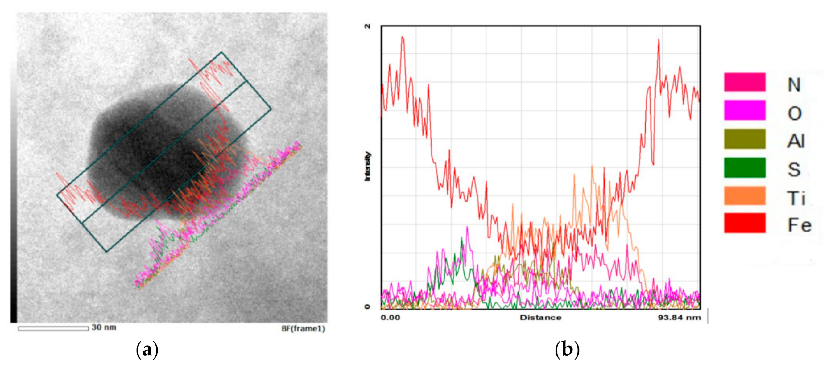 Metals 10 01287 g015 Metals 10 01287 g015
