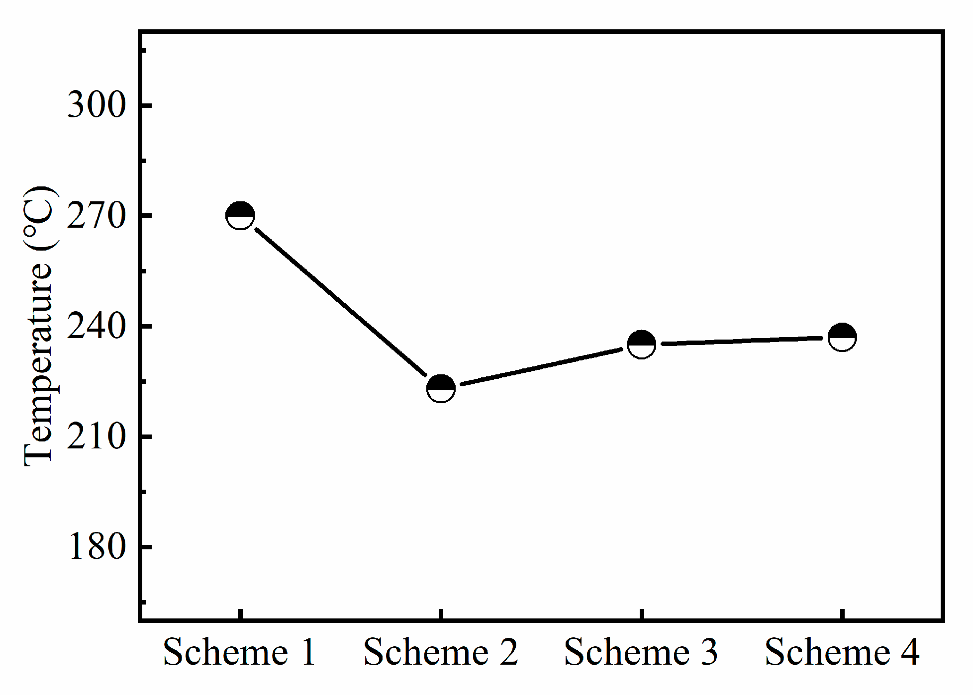 Metals 10 01289 g012