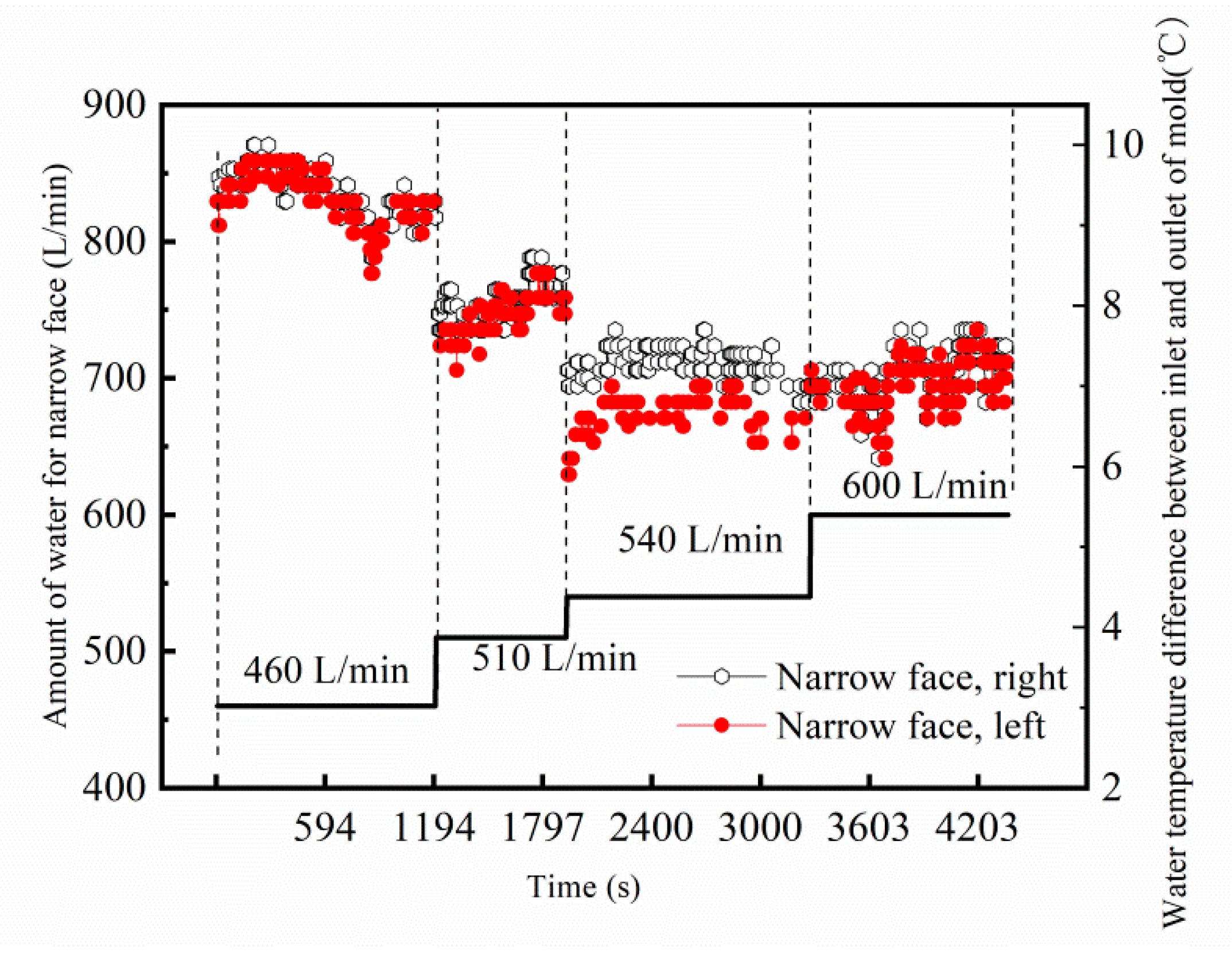 Metals 10 01289 g014