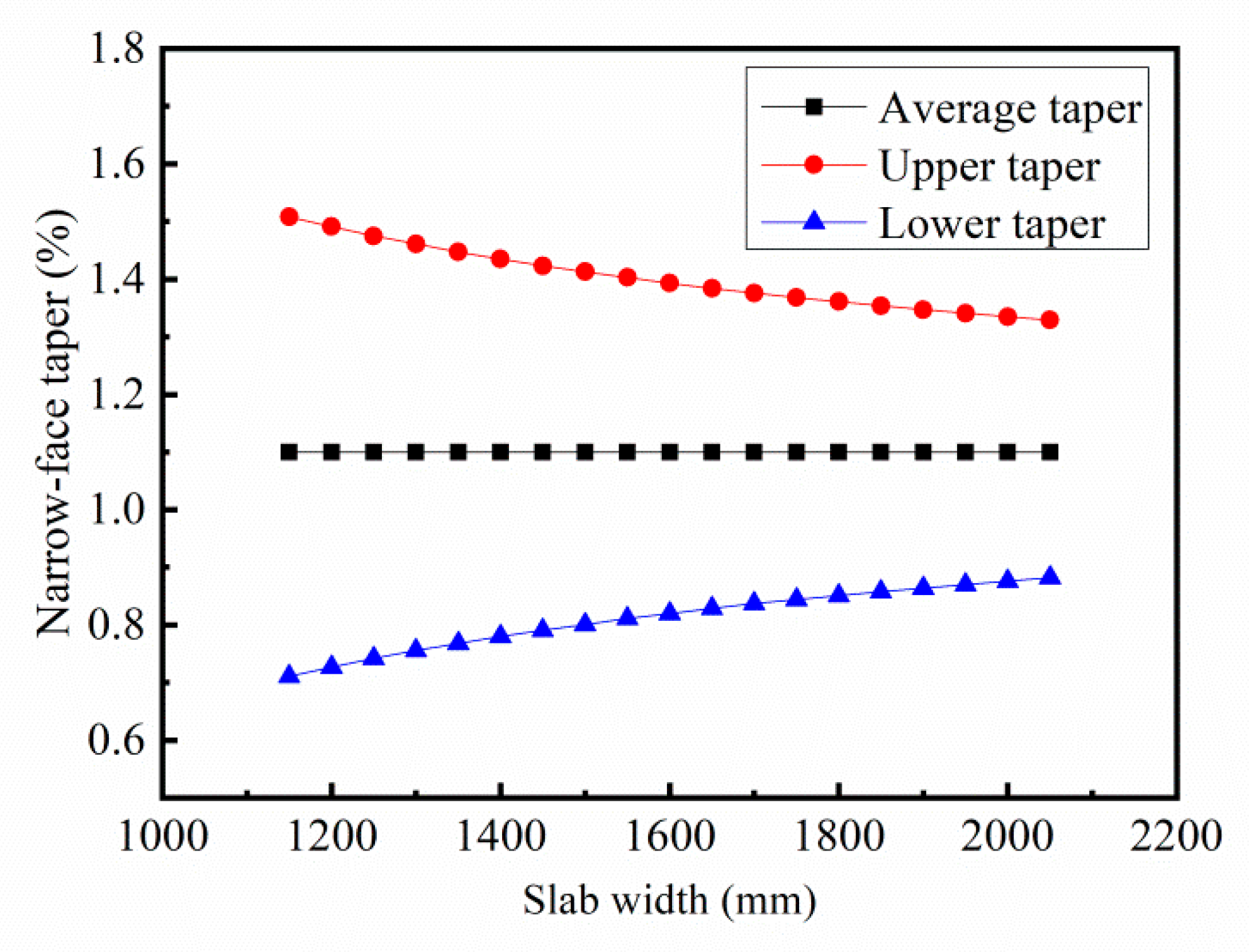 Metals 10 01289 g015