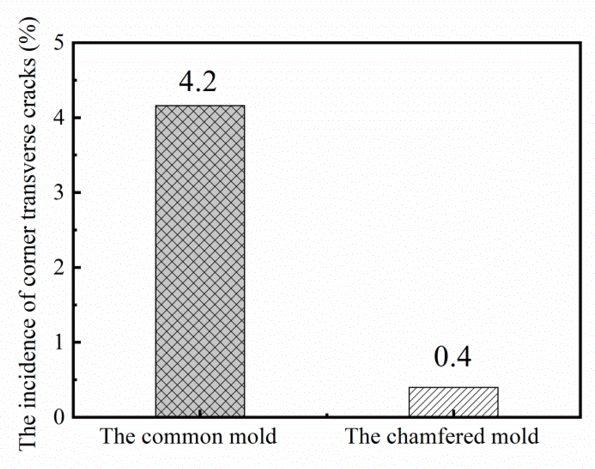 Metals 10 01289 g018