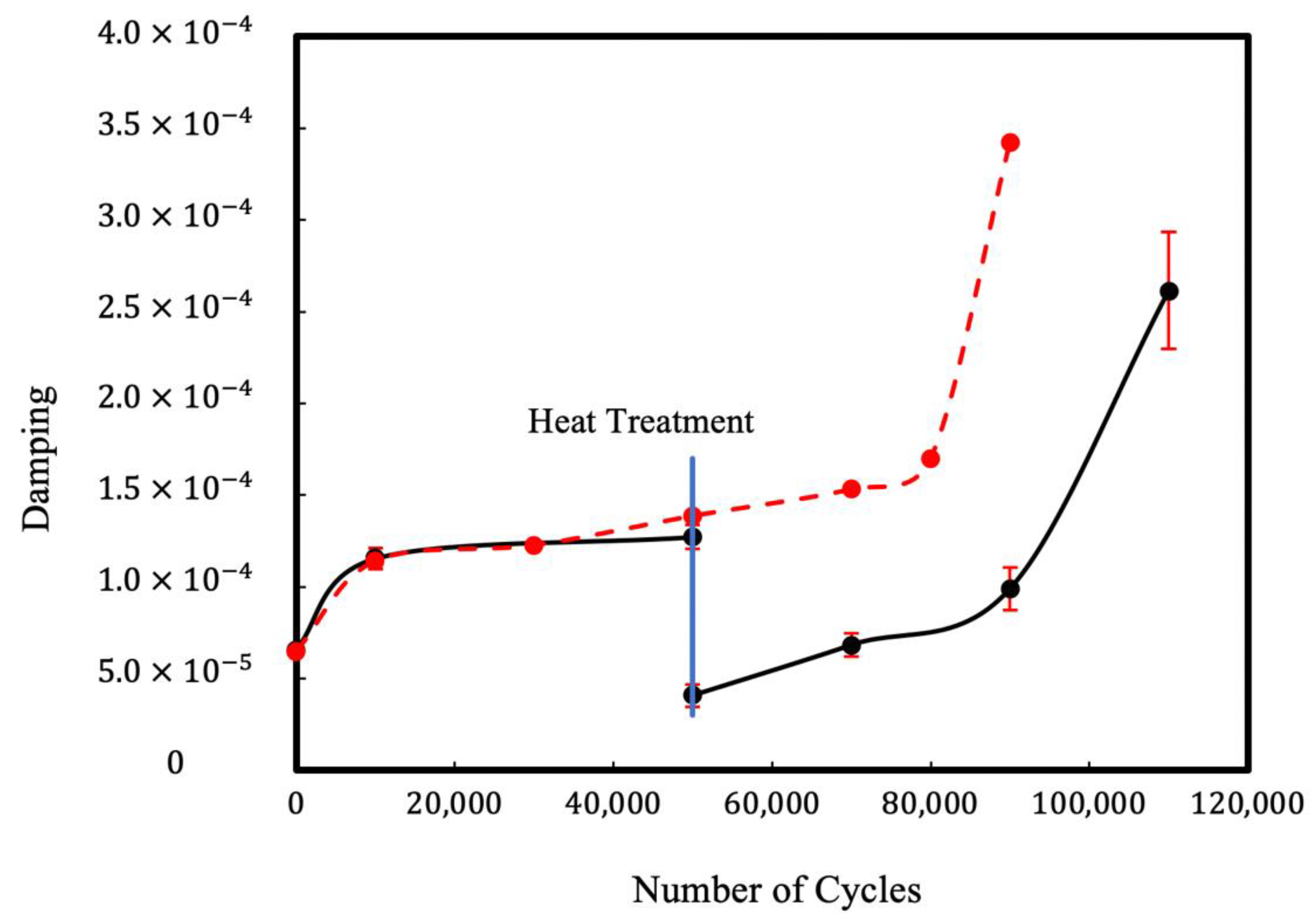 Metals 10 01290 g005