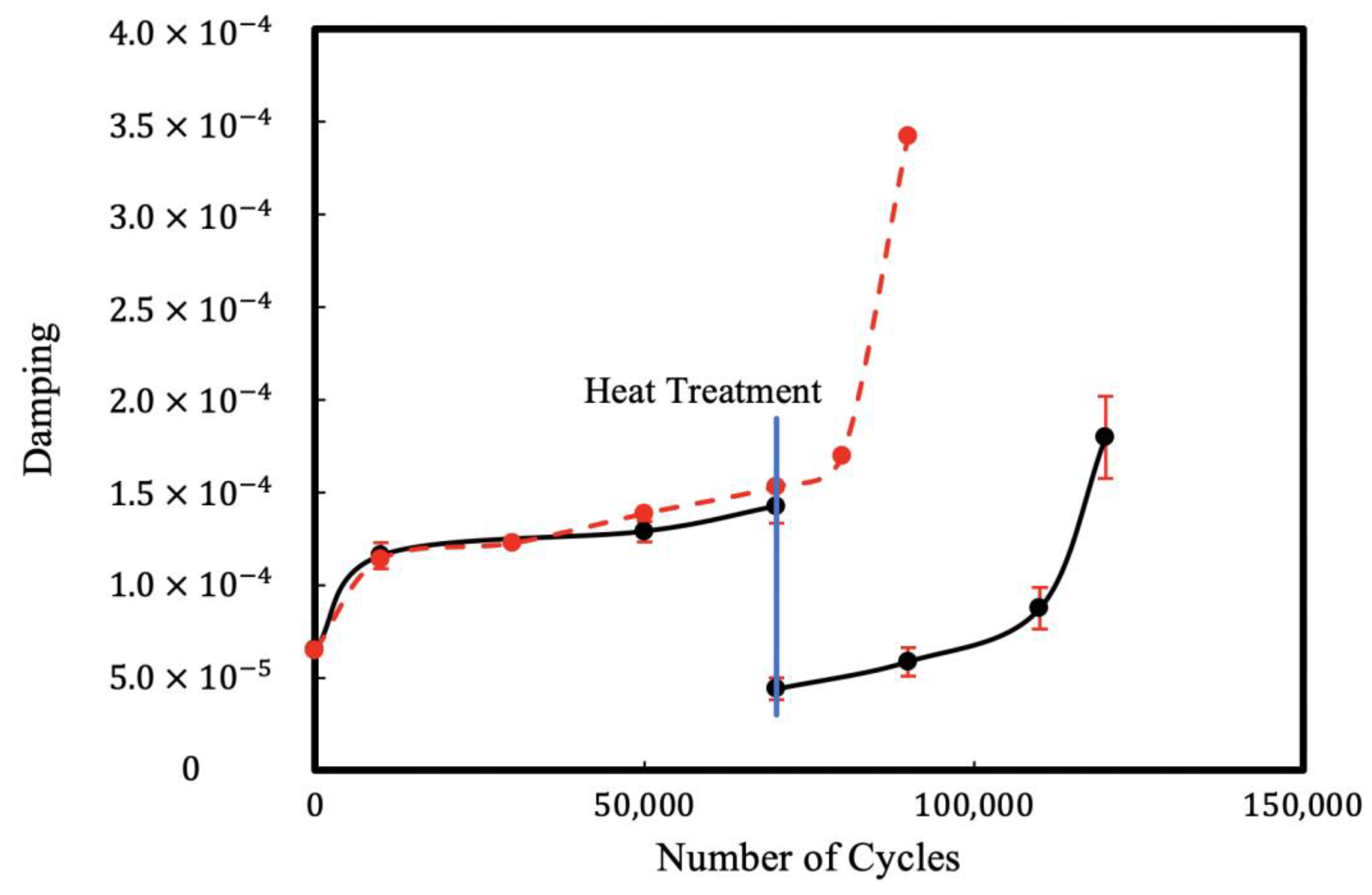 Metals 10 01290 g006