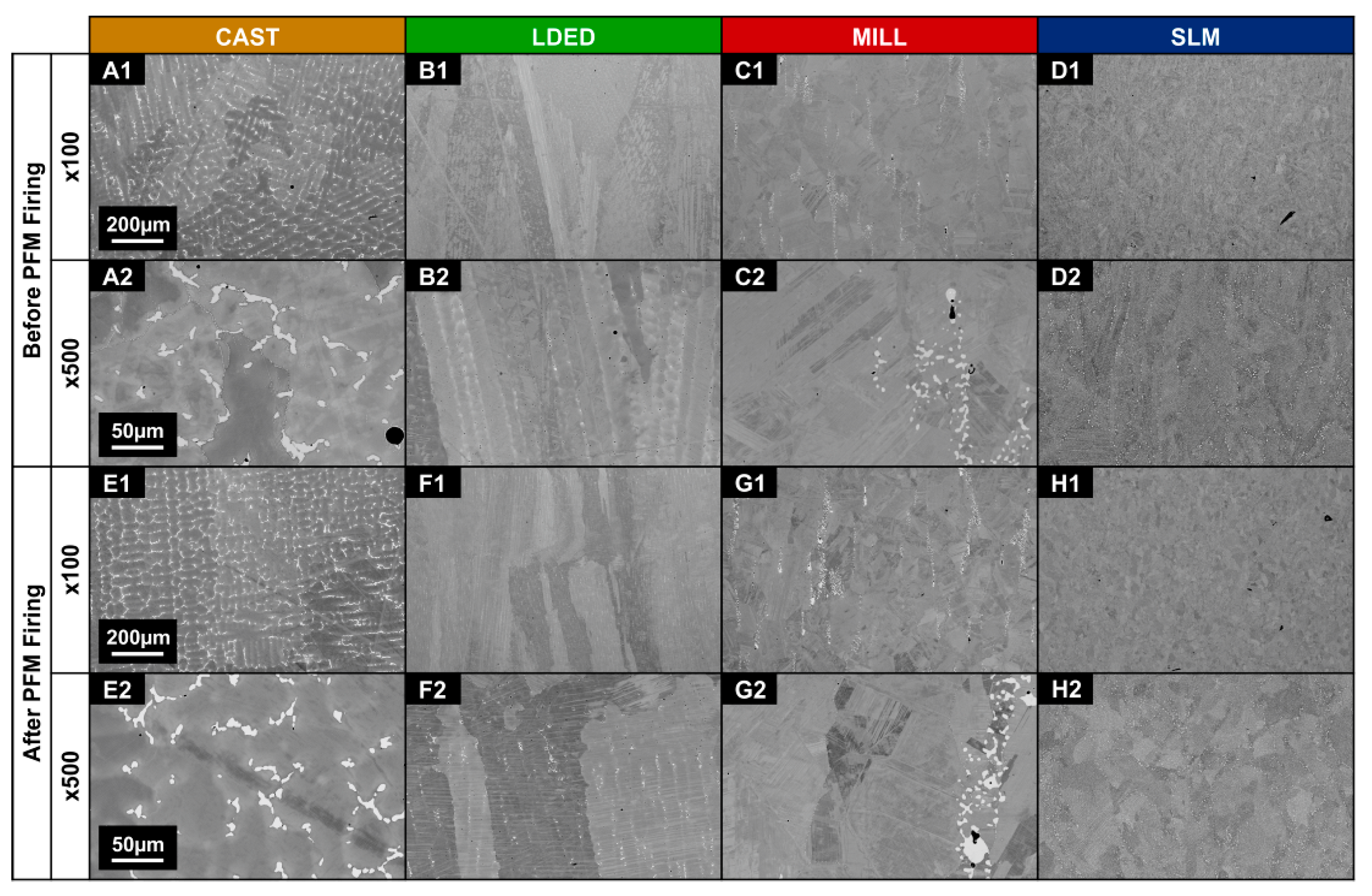 Metals 10 01291 g002 Metals 10 01291 g002