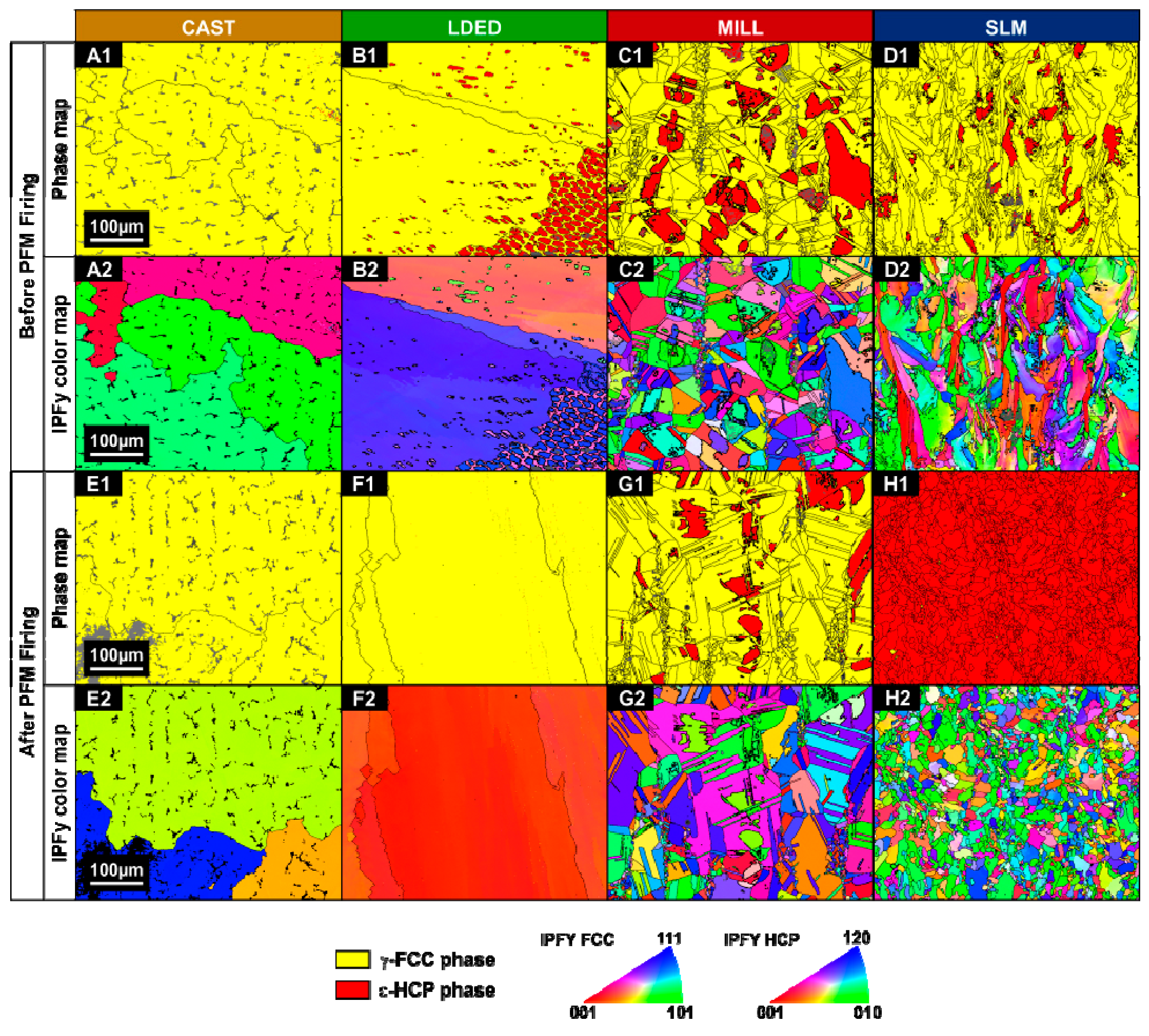 Metals 10 01291 g005 Metals 10 01291 g005