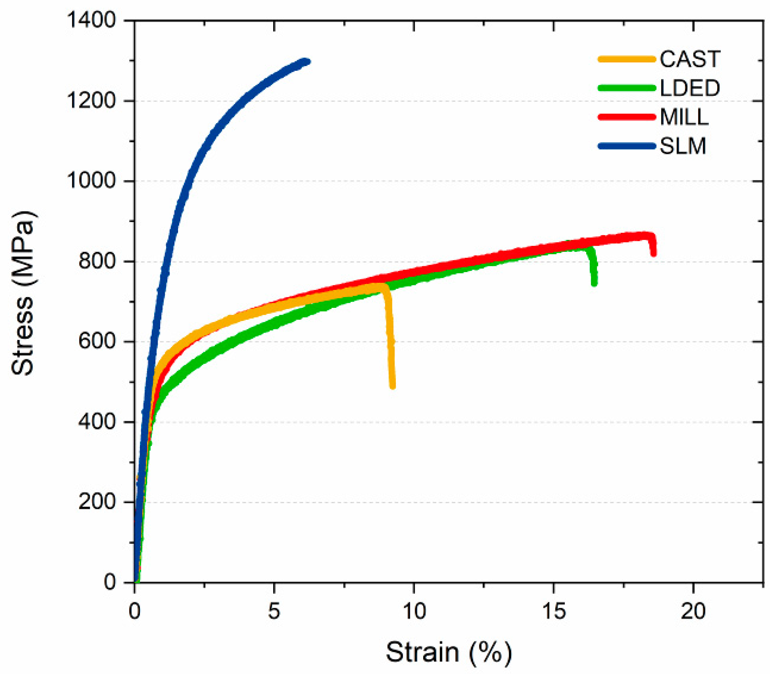 Metals 10 01291 g006 Metals 10 01291 g006