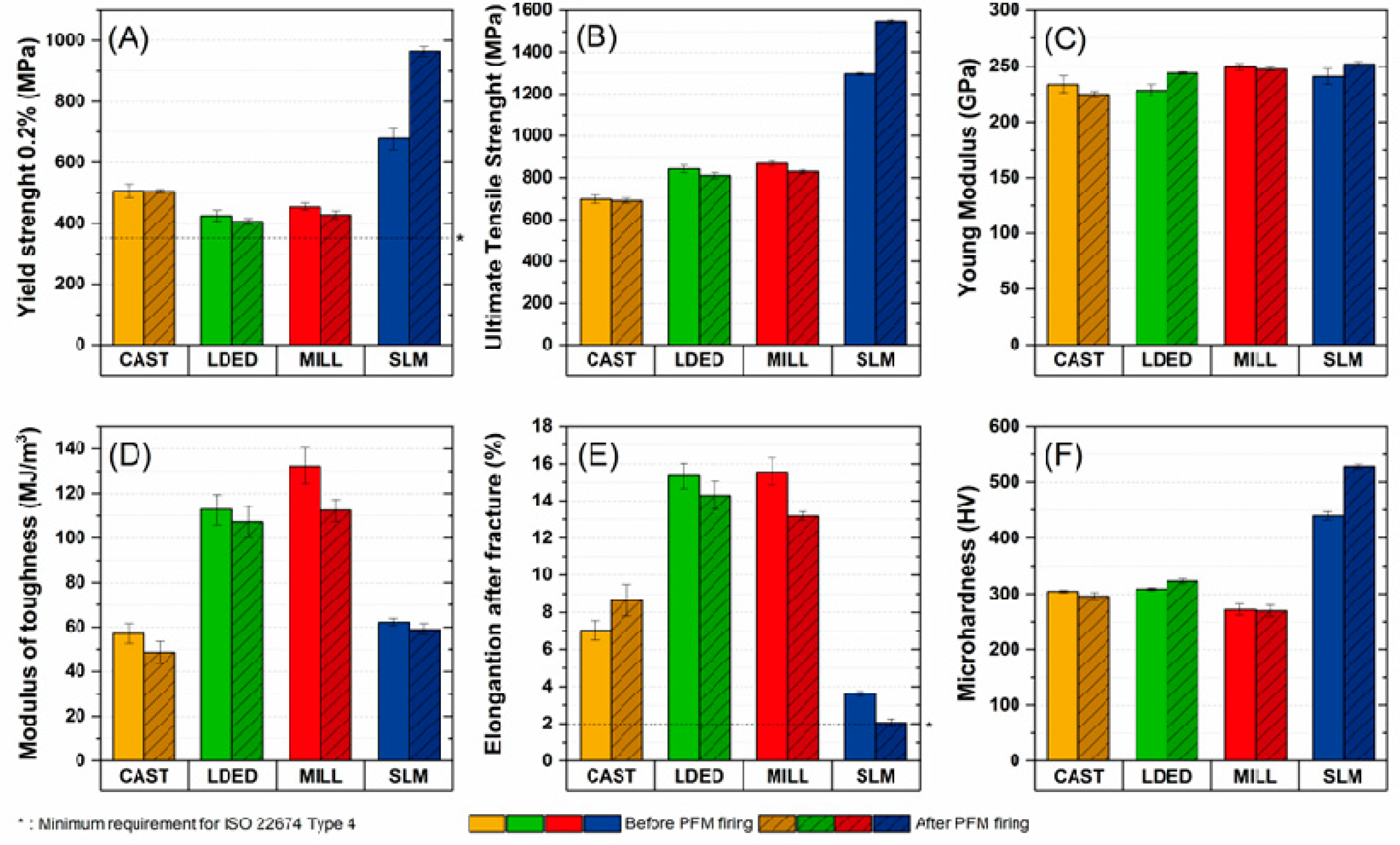 Metals 10 01291 g007 Metals 10 01291 g007