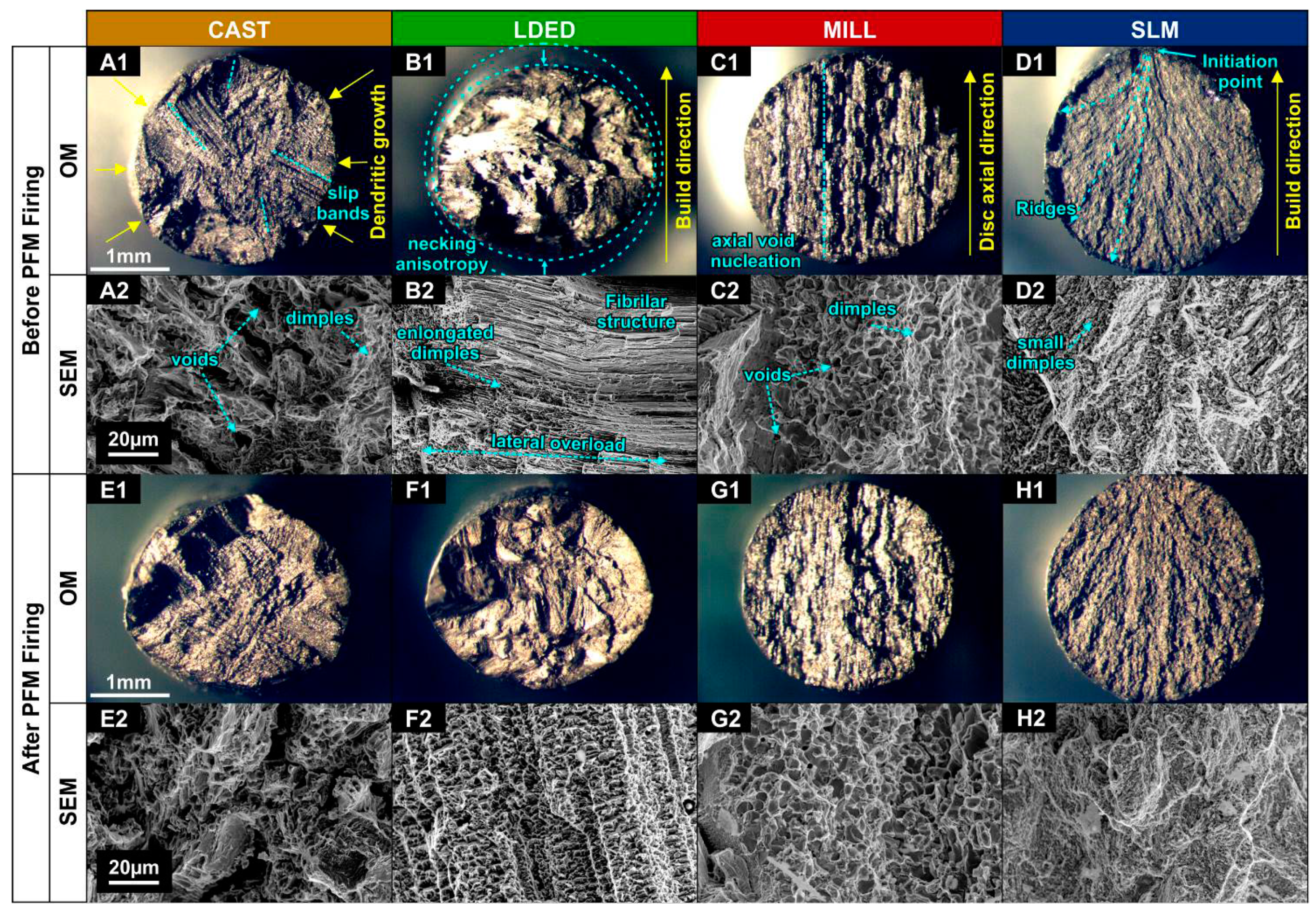 Metals 10 01291 g008 Metals 10 01291 g008