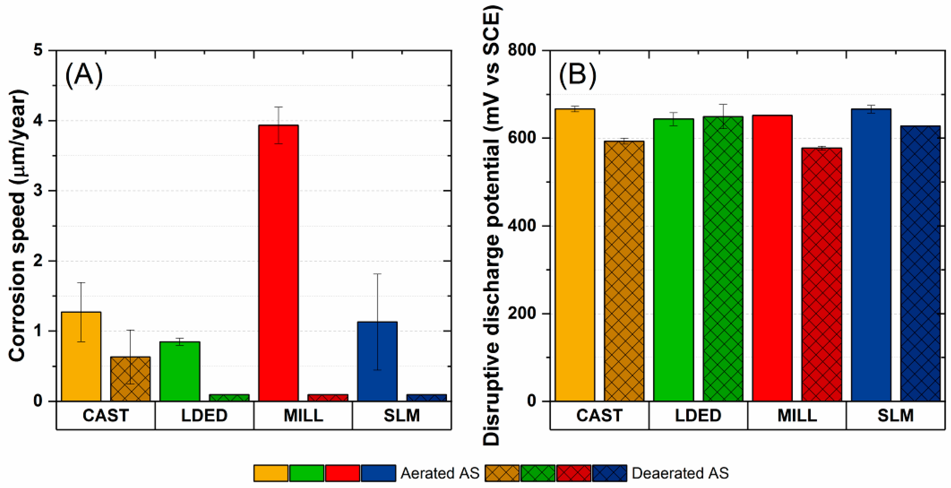 Metals 10 01291 g010 Metals 10 01291 g010