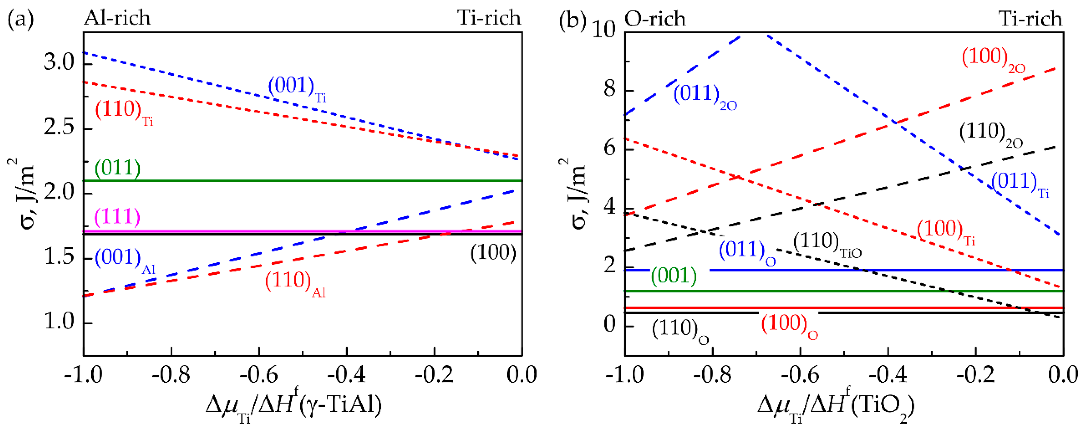 Metals 10 01298 g001 Metals 10 01298 g001