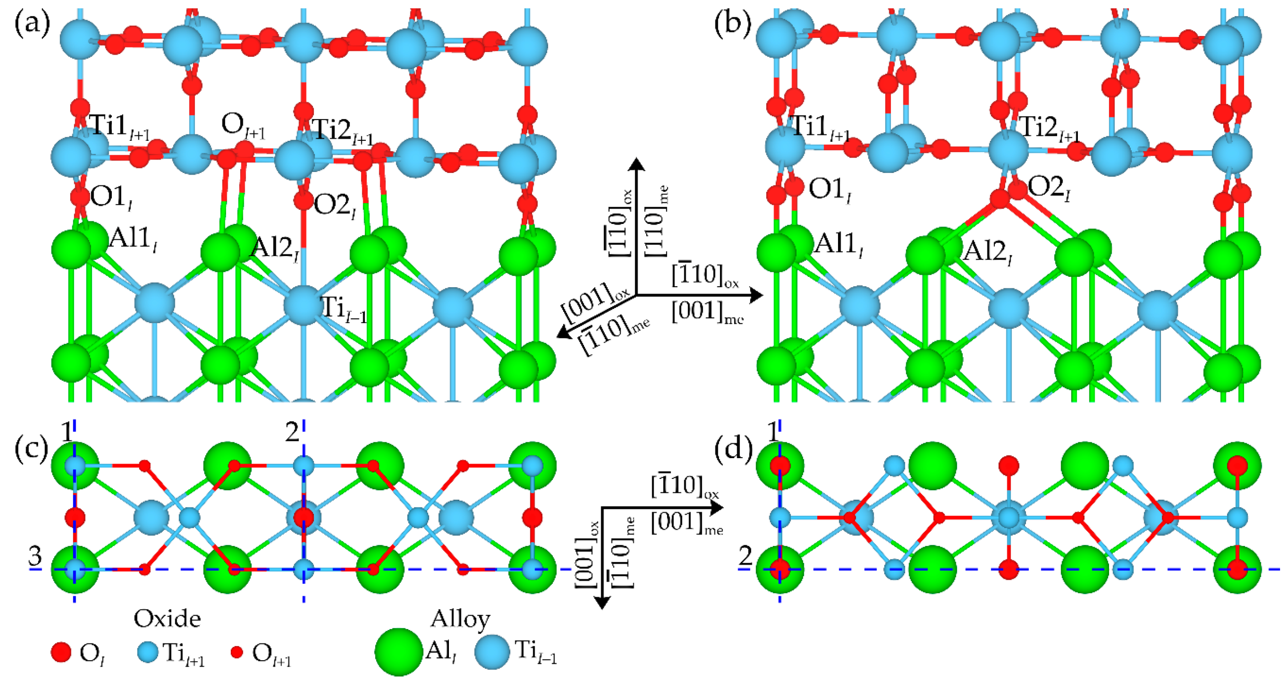 Metals 10 01298 g003 Metals 10 01298 g003