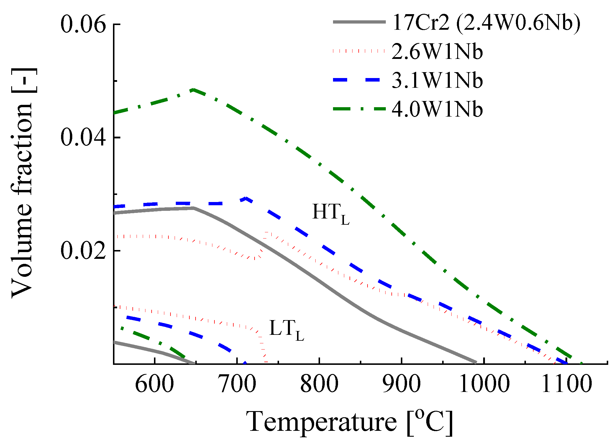Metals 10 01300 g001