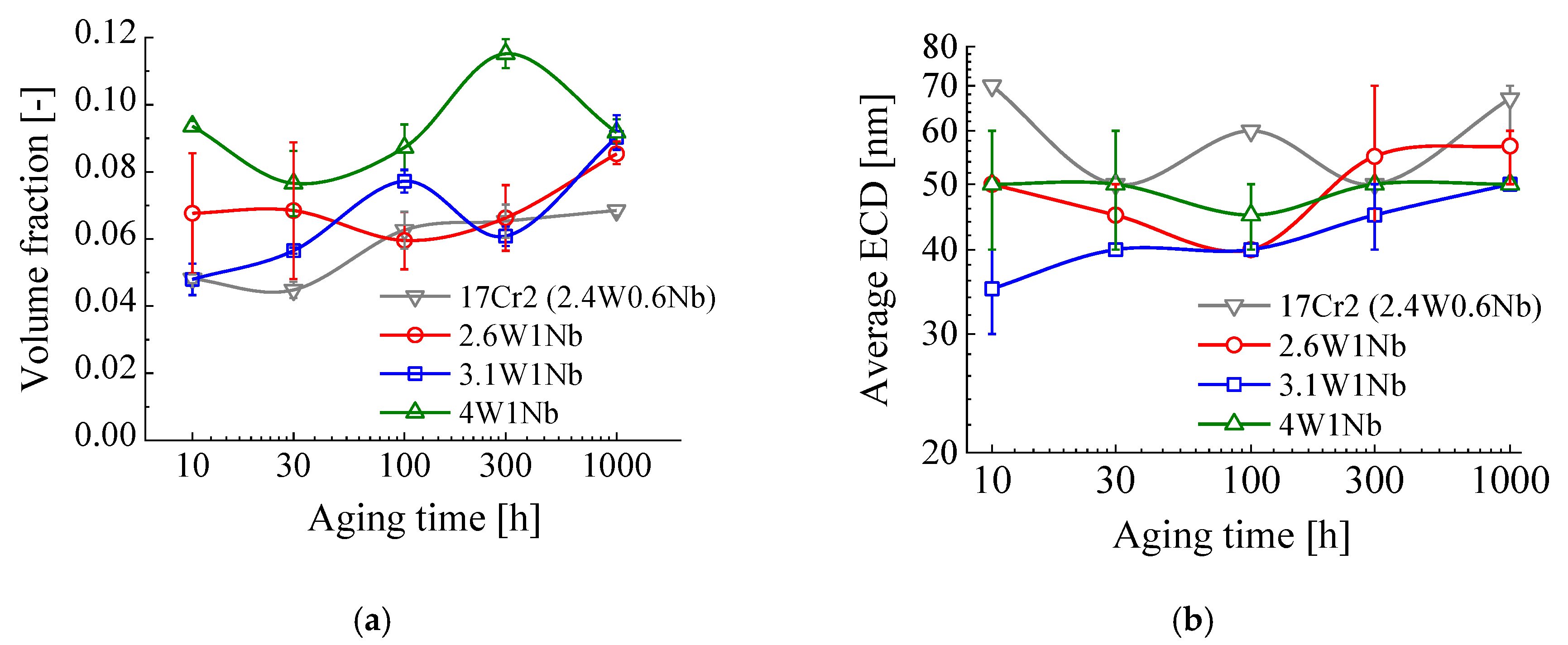 Metals 10 01300 g003