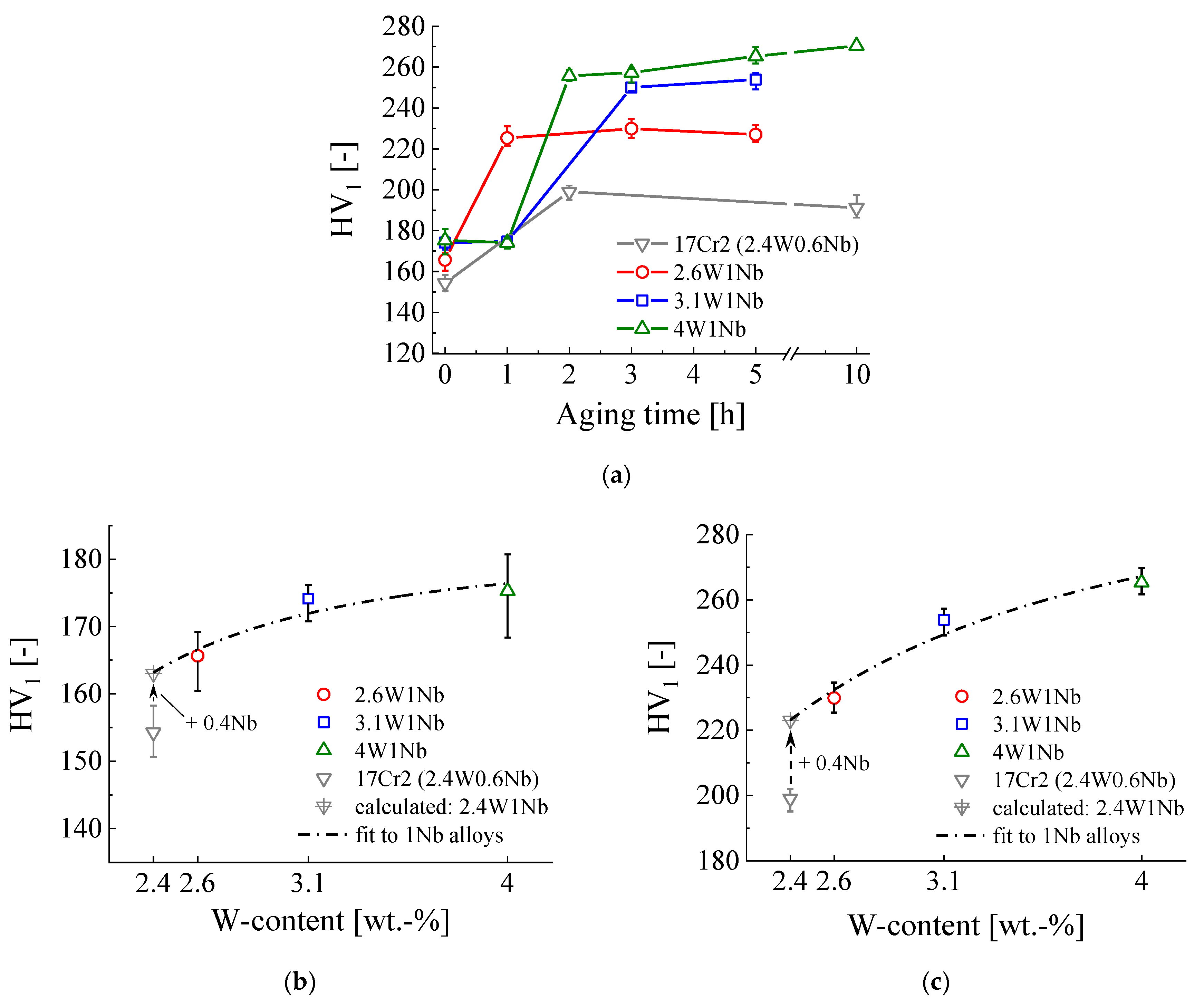 Metals 10 01300 g004