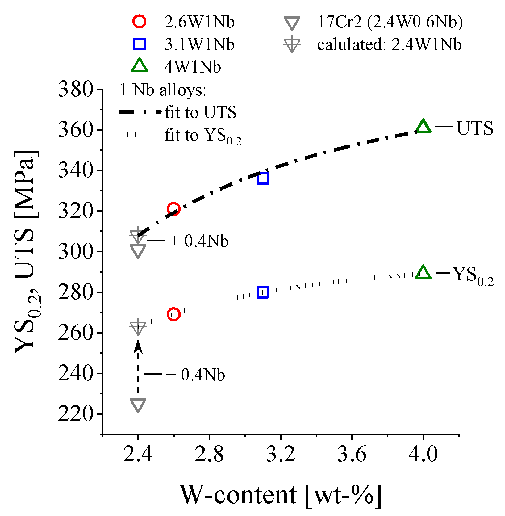 Metals 10 01300 g005