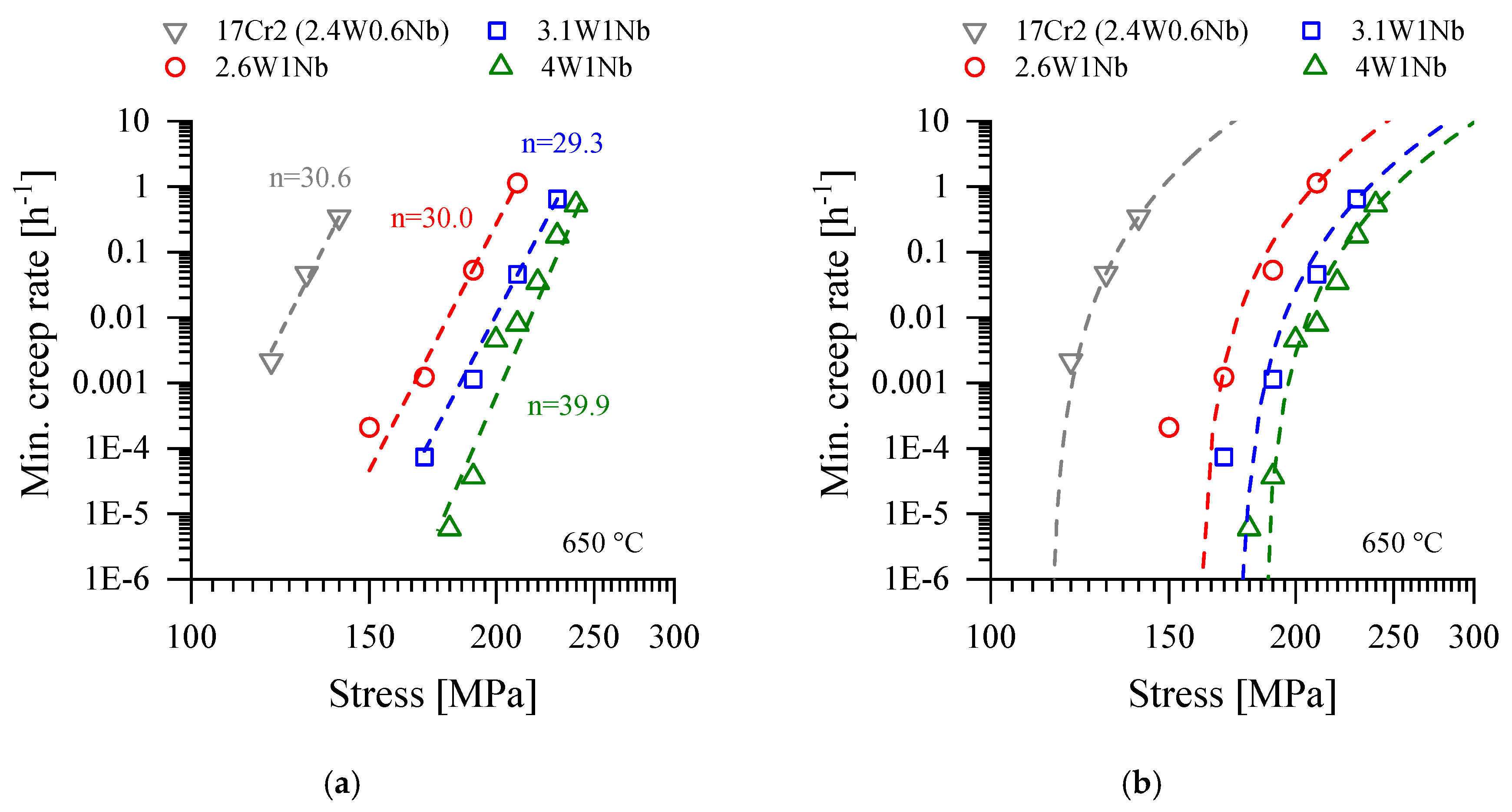 Metals 10 01300 g006