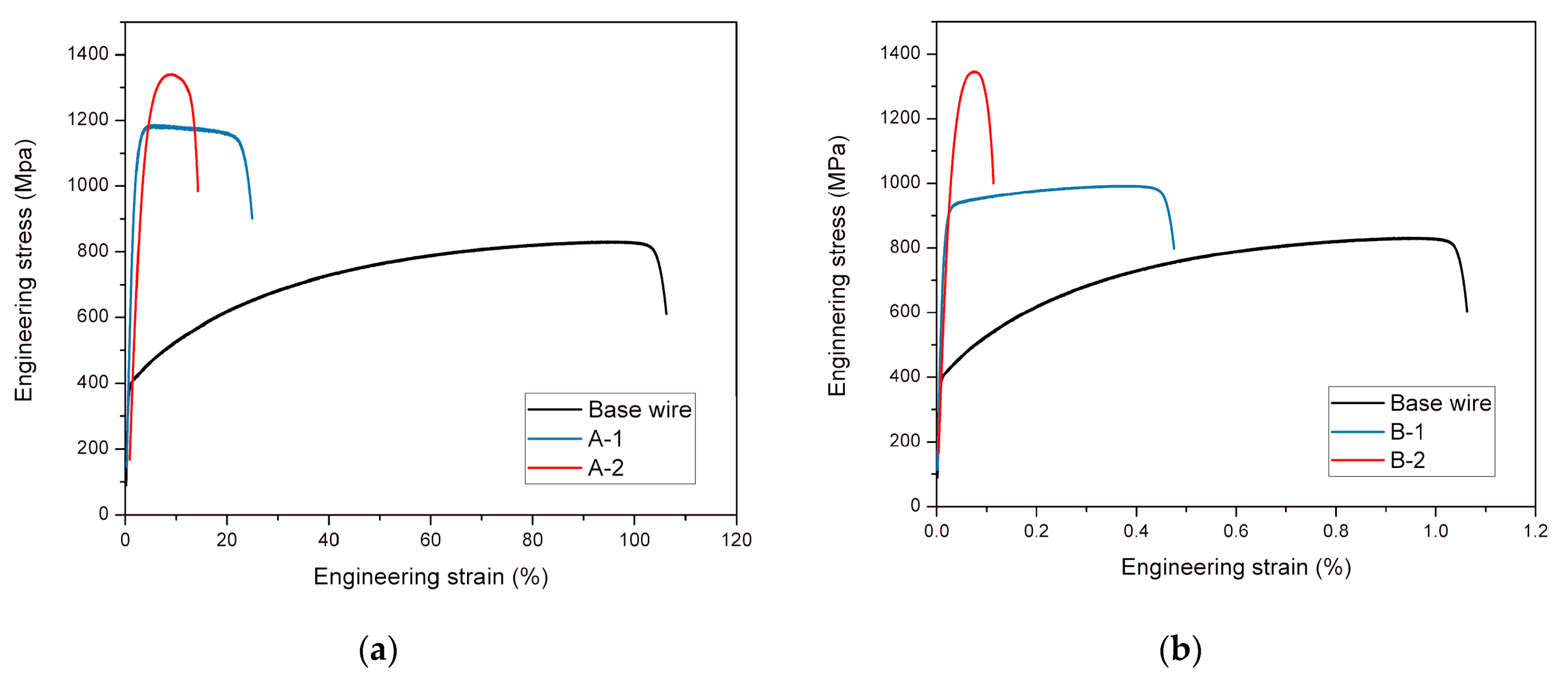 Metals 10 01304 g004