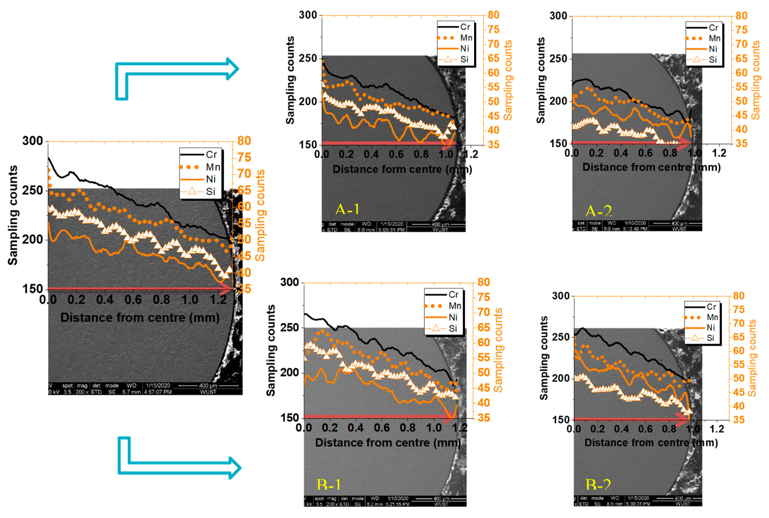 Metals 10 01304 g006