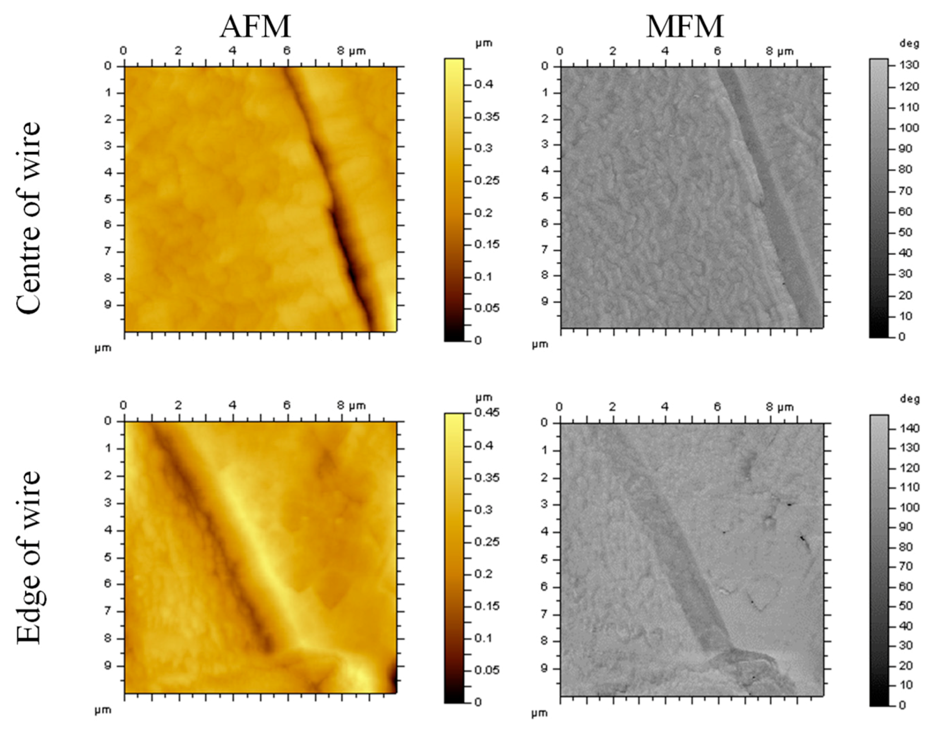 Metals 10 01304 g012