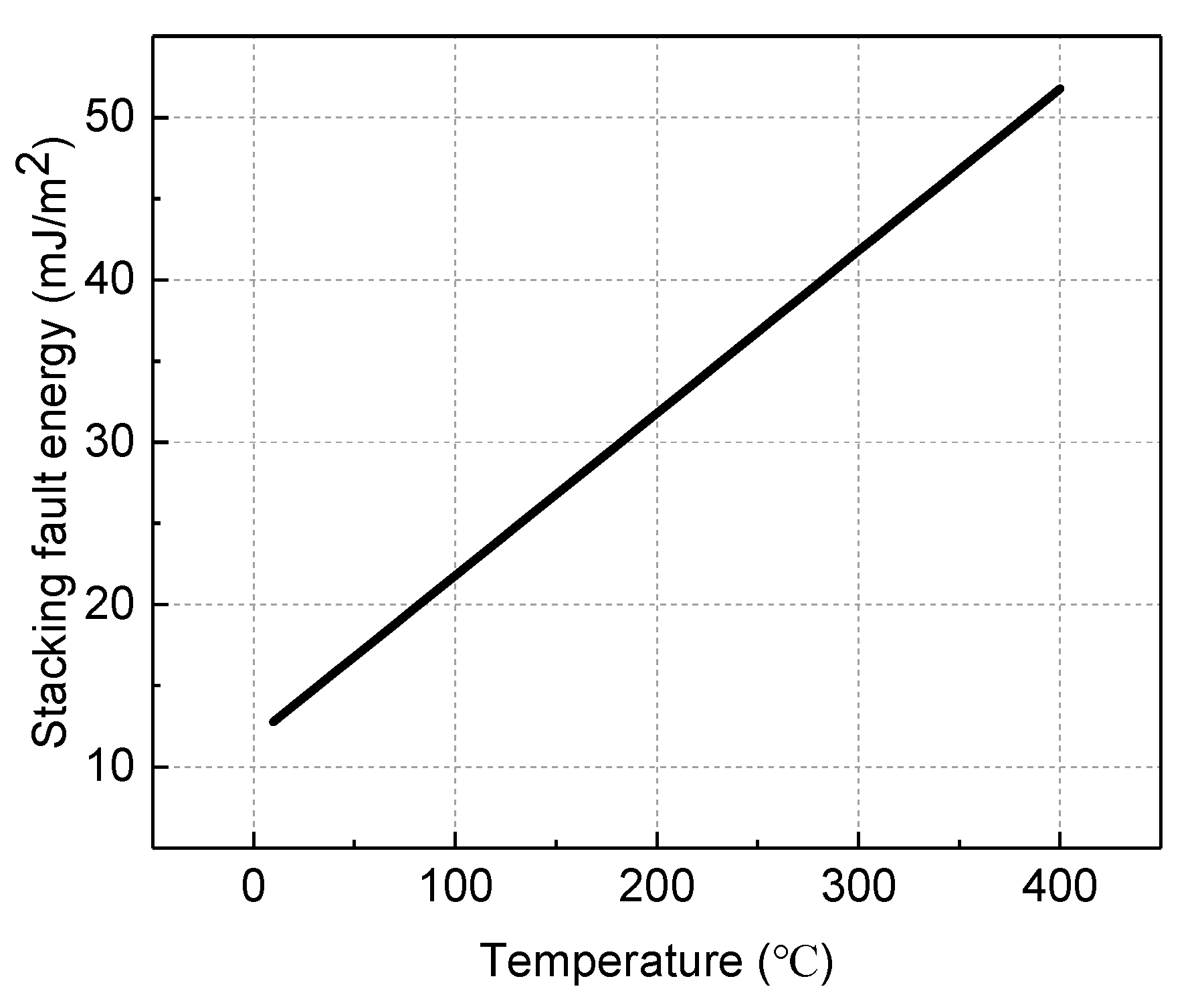 Metals 10 01304 g014