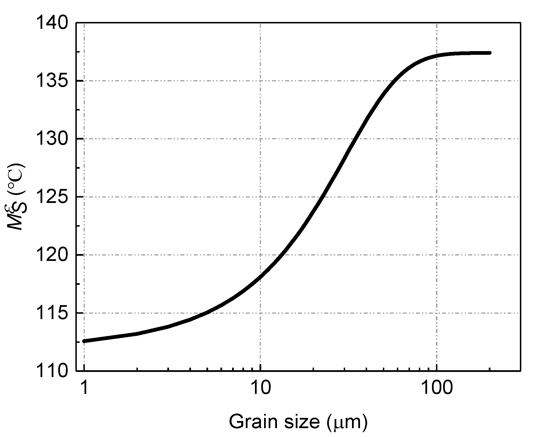Metals 10 01304 g015