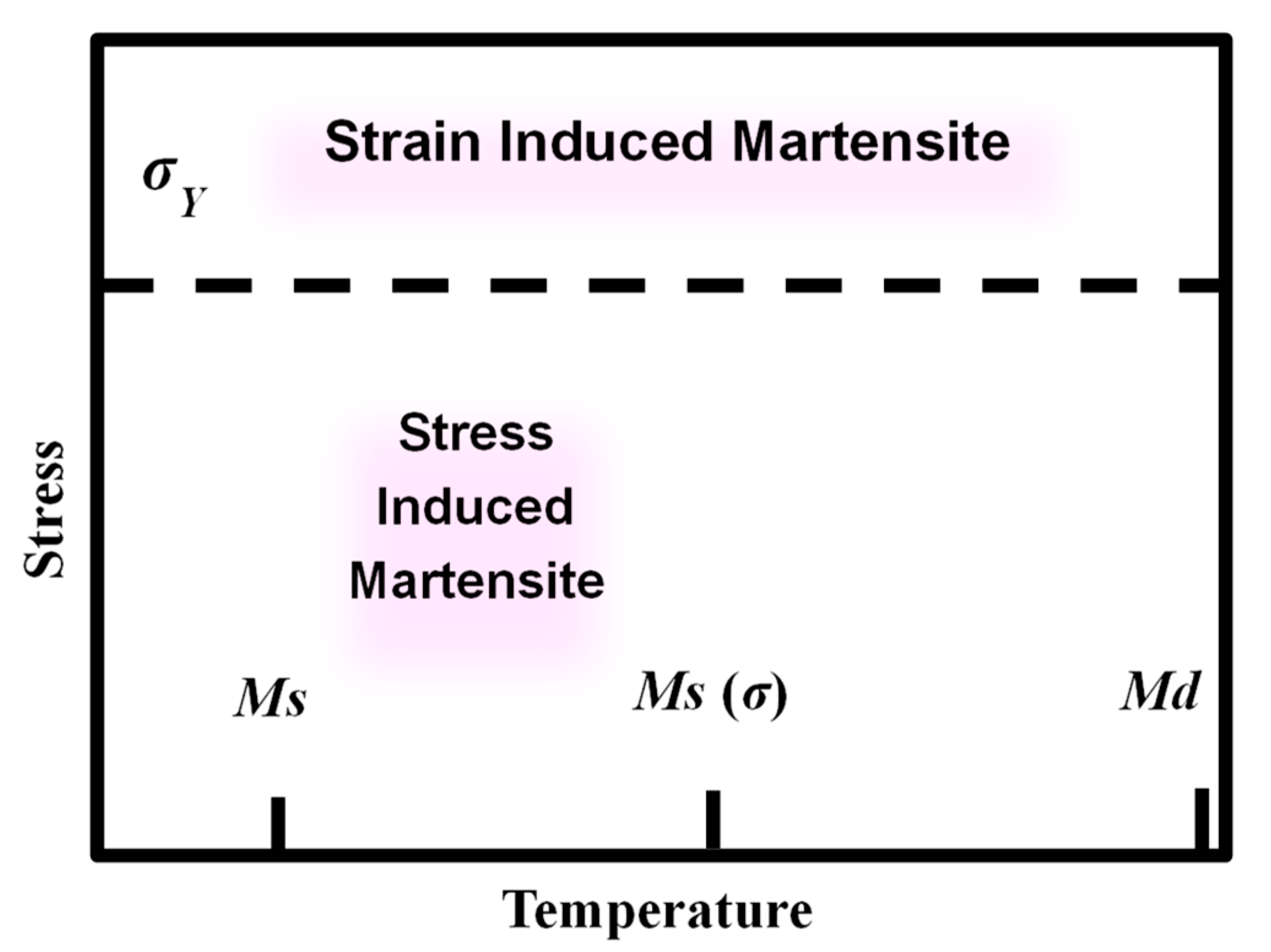Metals 10 01304 g016