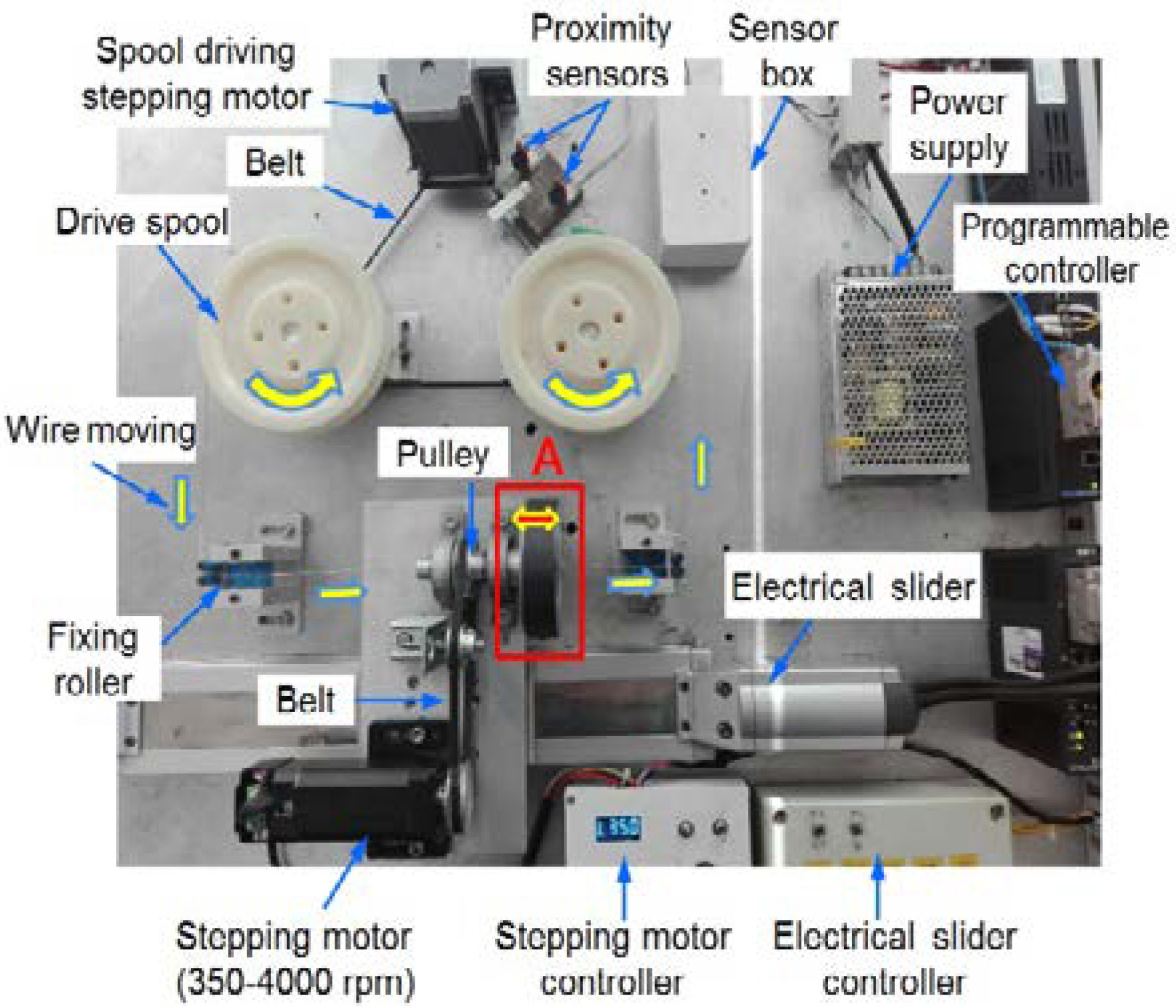 Metals Free FullText Effect of Environmentally Friendly Oil on Ni