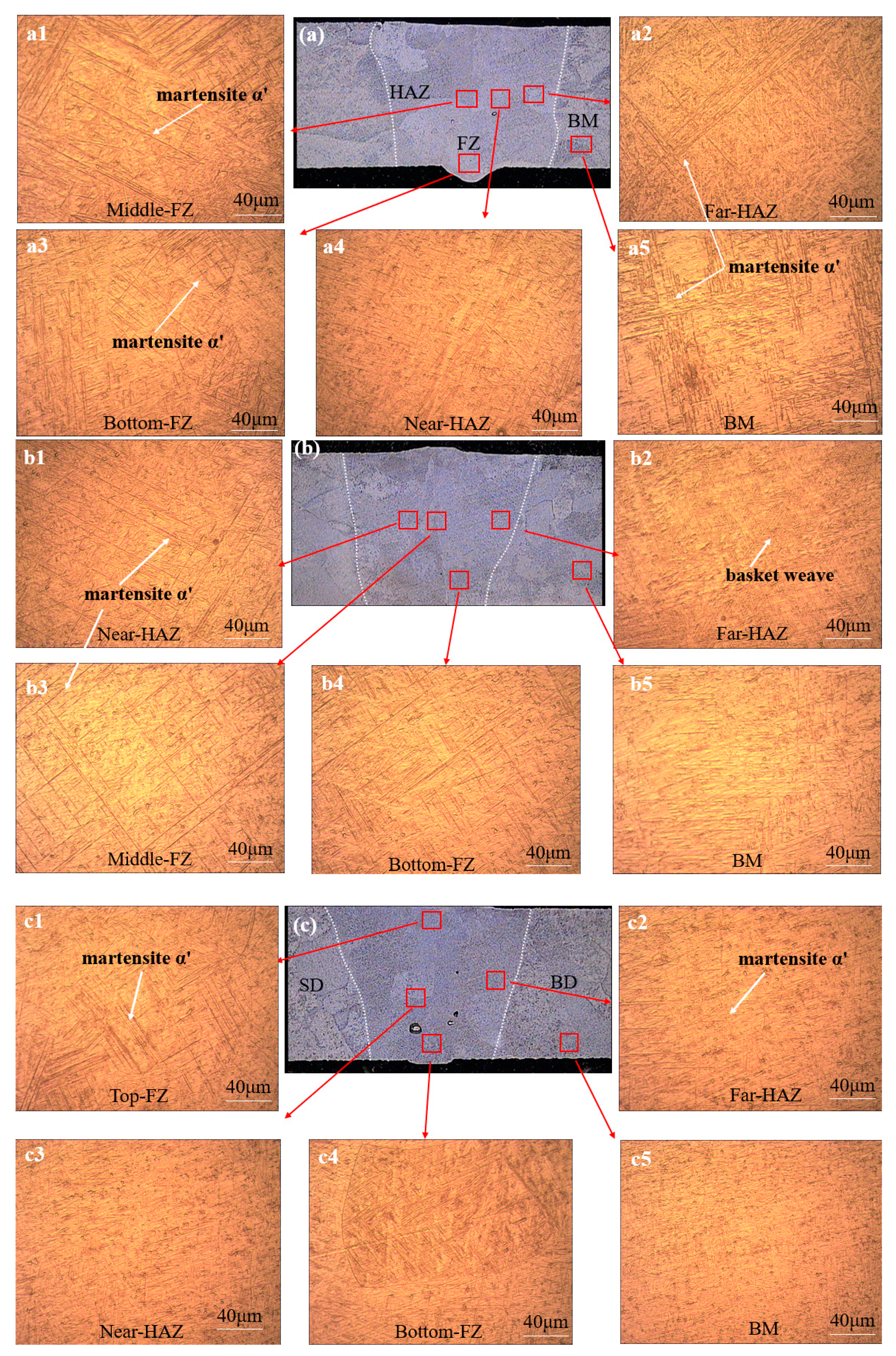 Metals 10 01310 g003 Metals 10 01310 g003
