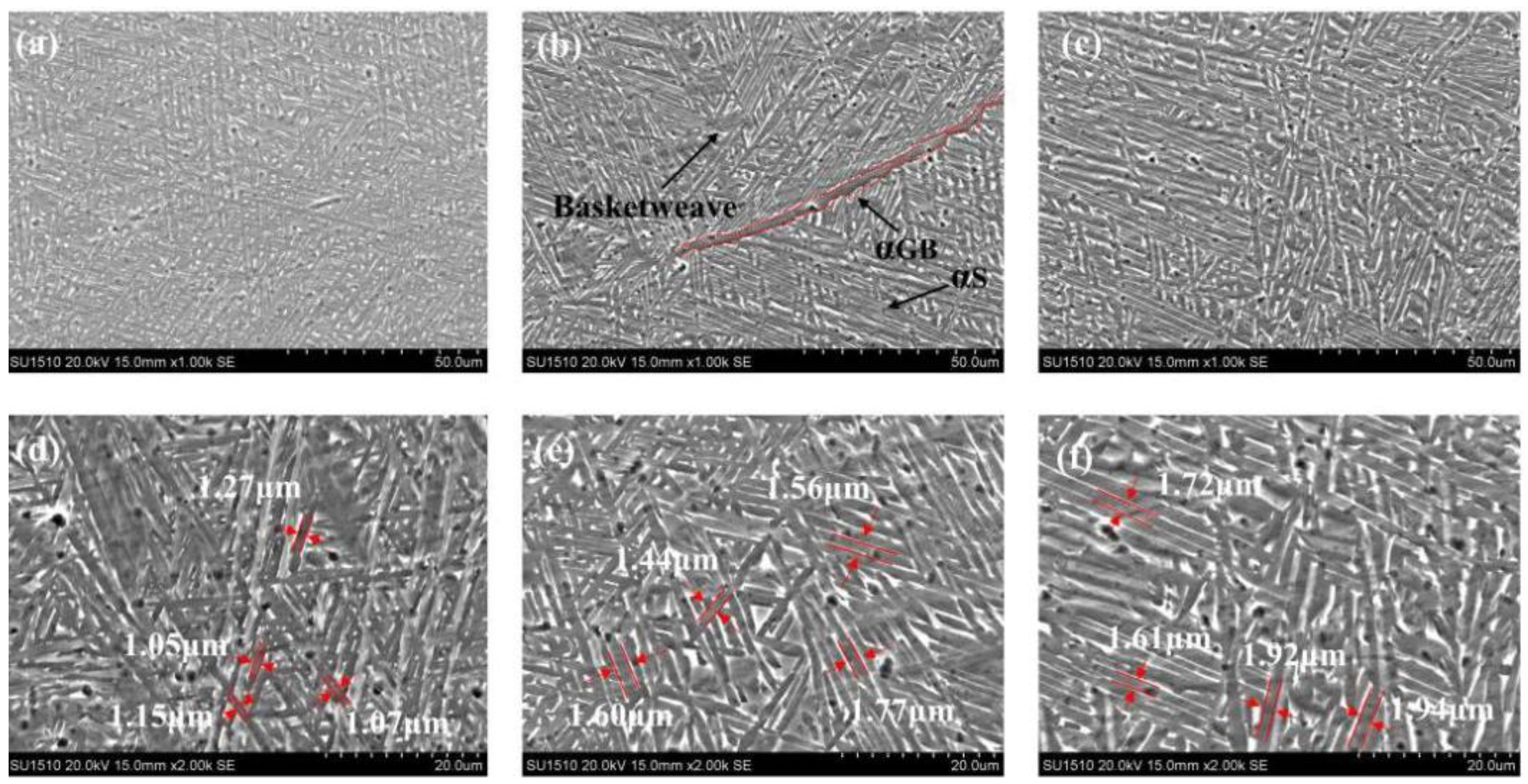 Metals 10 01310 g006 Metals 10 01310 g006