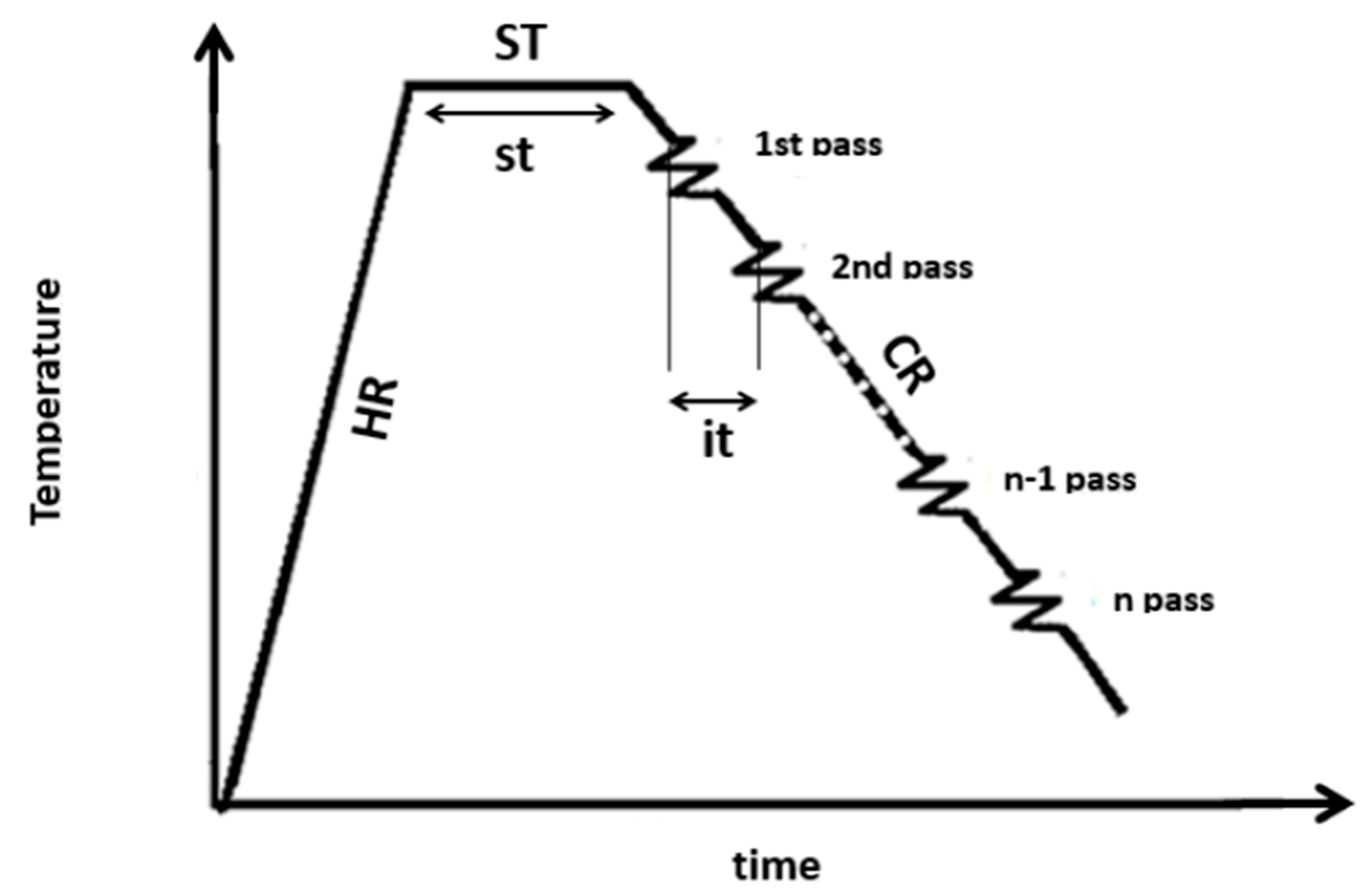 Metals 10 01311 g001