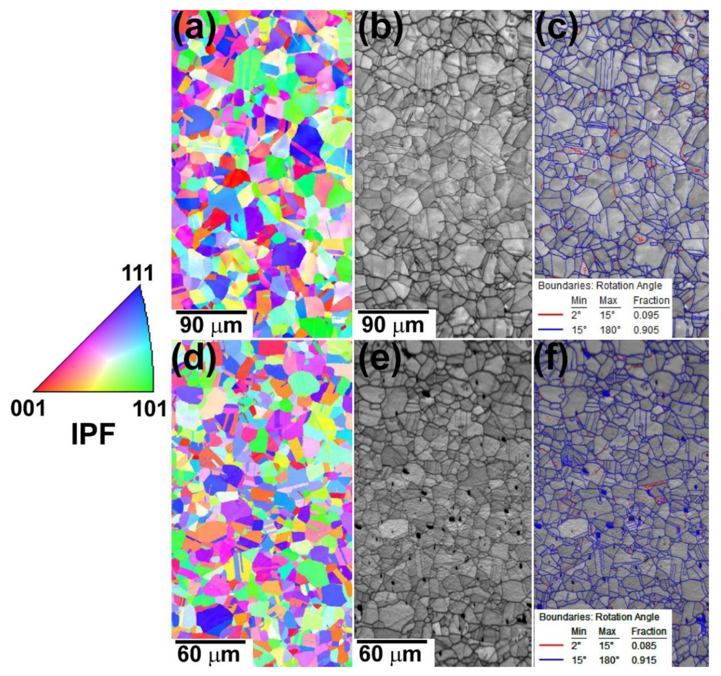 Metals 10 01311 g007