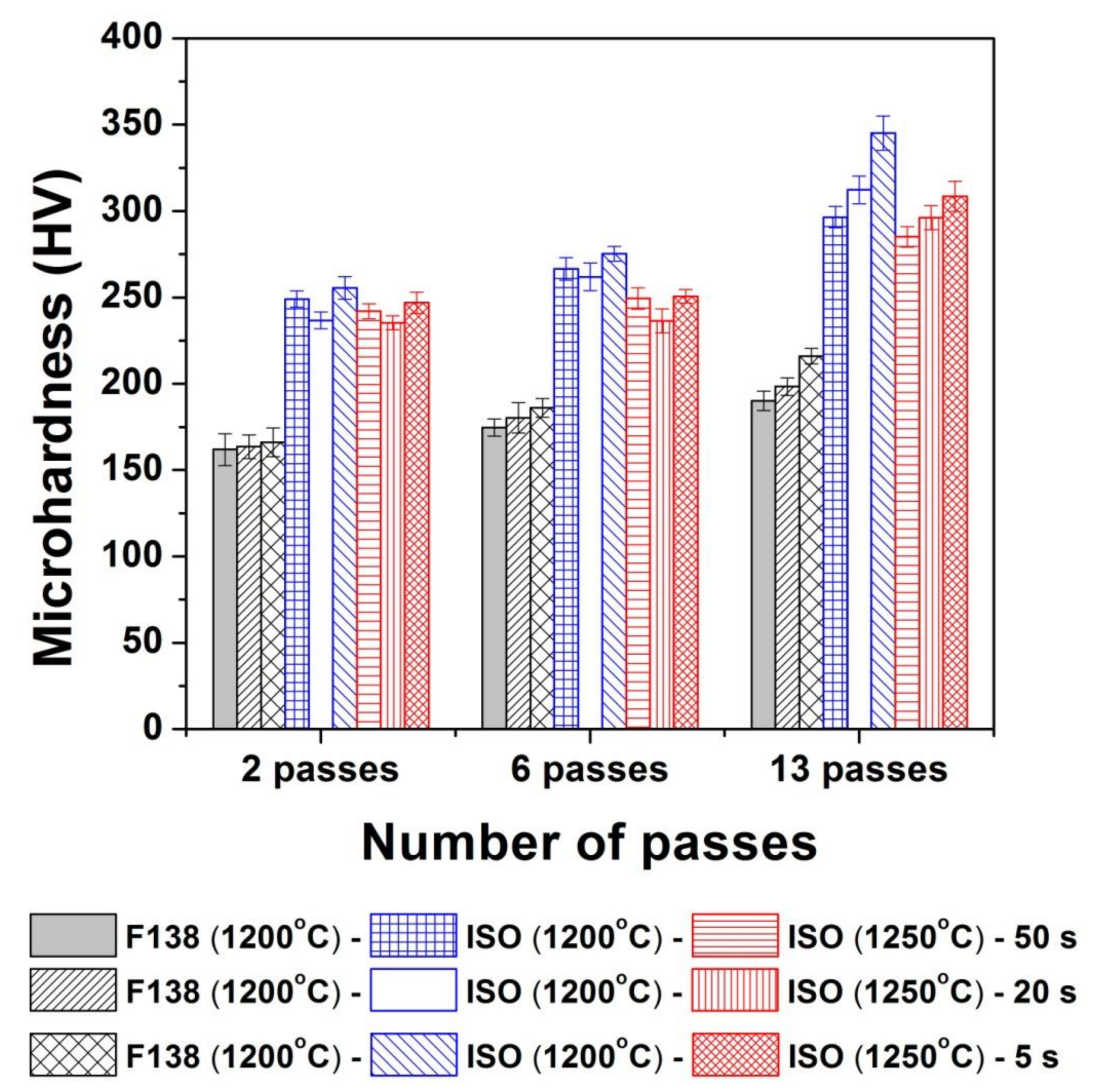 Metals 10 01311 g011