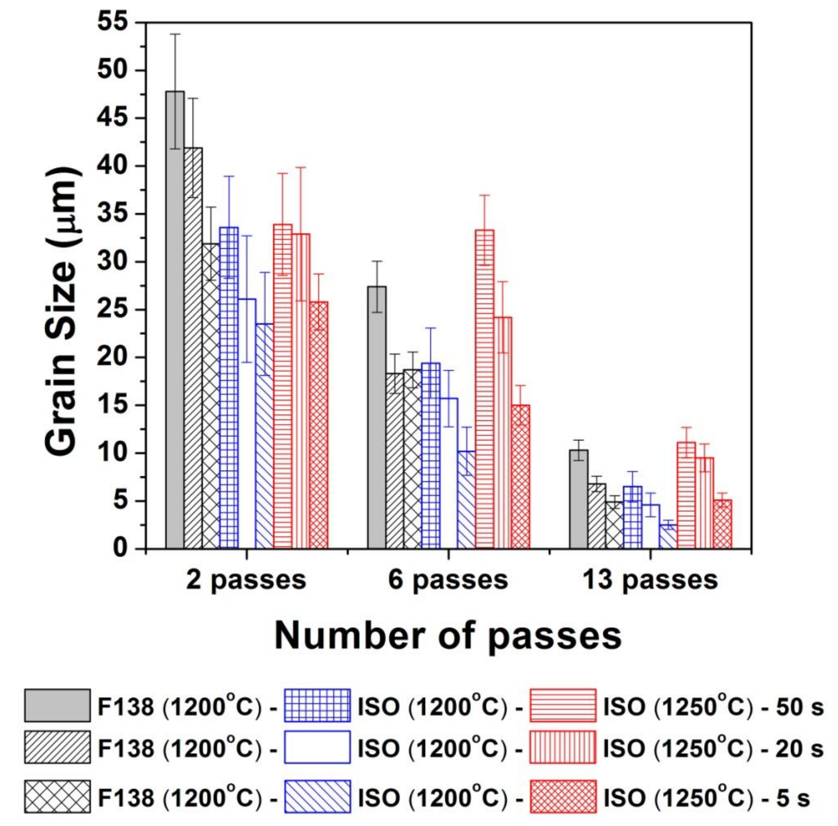 Metals 10 01311 g013