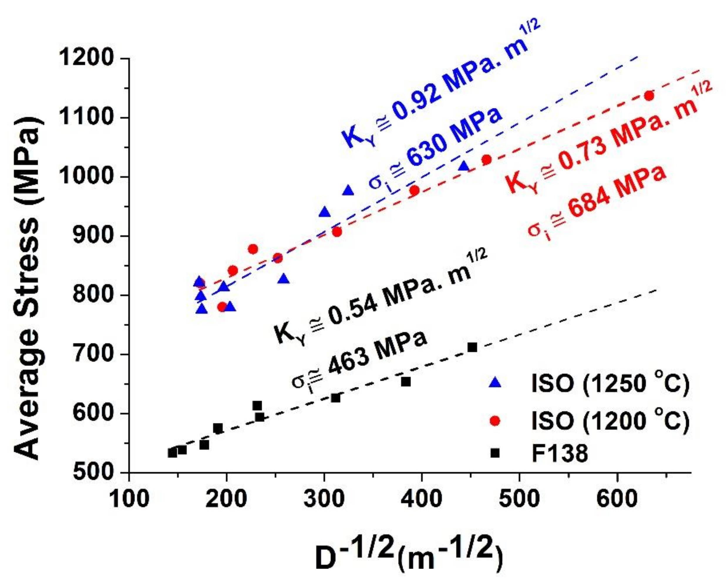 Metals 10 01311 g014